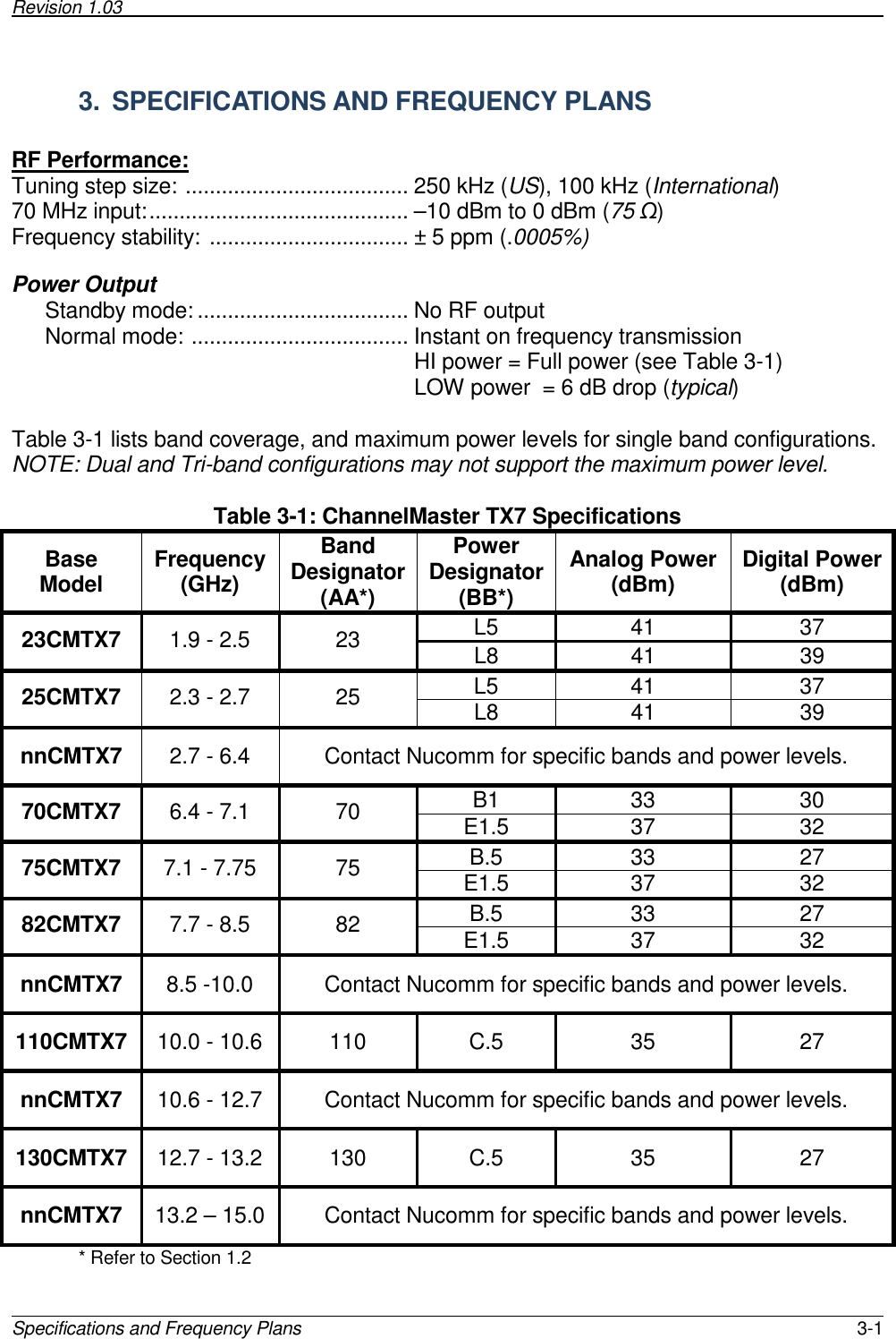Revision 1.03        Specifications and Frequency Plans  3-1 3.  SPECIFICATIONS AND FREQUENCY PLANS  RF Performance: Tuning step size: ..................................... 250 kHz (US), 100 kHz (International) 70 MHz input:........................................... –10 dBm to 0 dBm (75 Ω) Frequency stability: ................................. ± 5 ppm (.0005%)  Power Output Standby mode: ................................... No RF output Normal mode: .................................... Instant on frequency transmission HI power = Full power (see Table 3-1) LOW power  = 6 dB drop (typical)  Table 3-1 lists band coverage, and maximum power levels for single band configurations.  NOTE: Dual and Tri-band configurations may not support the maximum power level.  Table 3-1: ChannelMaster TX7 Specifications Base Model  Frequency (GHz) Band Designator (AA*) Power Designator (BB*) Analog Power (dBm)  Digital Power (dBm) L5  41  37 23CMTX7  1.9 - 2.5  23  L8  41  39 L5  41  37 25CMTX7  2.3 - 2.7  25  L8  41  39 nnCMTX7  2.7 - 6.4  Contact Nucomm for specific bands and power levels. B1  33  30 70CMTX7  6.4 - 7.1  70  E1.5  37  32 B.5  33  27 75CMTX7  7.1 - 7.75  75  E1.5  37  32 B.5  33  27 82CMTX7  7.7 - 8.5  82  E1.5  37  32 nnCMTX7  8.5 -10.0  Contact Nucomm for specific bands and power levels. 110CMTX7  10.0 - 10.6  110  C.5  35  27 nnCMTX7  10.6 - 12.7  Contact Nucomm for specific bands and power levels. 130CMTX7  12.7 - 13.2  130  C.5  35  27 nnCMTX7  13.2 – 15.0  Contact Nucomm for specific bands and power levels. * Refer to Section 1.2 