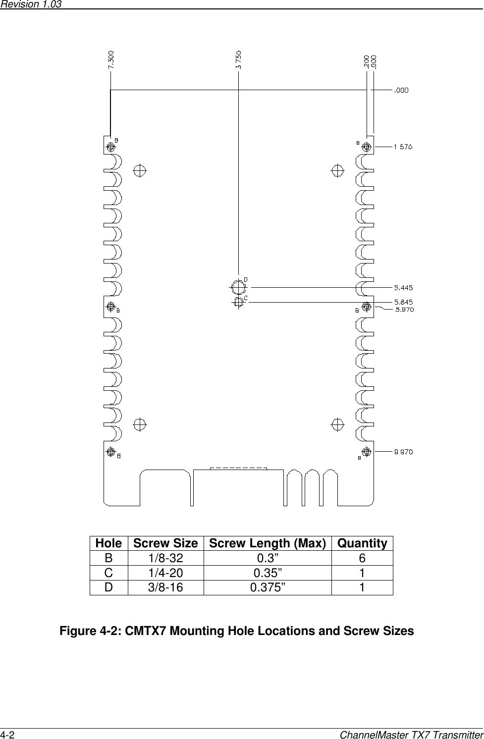 Revision 1.03       4-2  ChannelMaster TX7 Transmitter     Hole Screw Size Screw Length (Max) Quantity B  1/8-32  0.3”  6 C  1/4-20  0.35”  1 D  3/8-16  0.375”  1   Figure 4-2: CMTX7 Mounting Hole Locations and Screw Sizes 