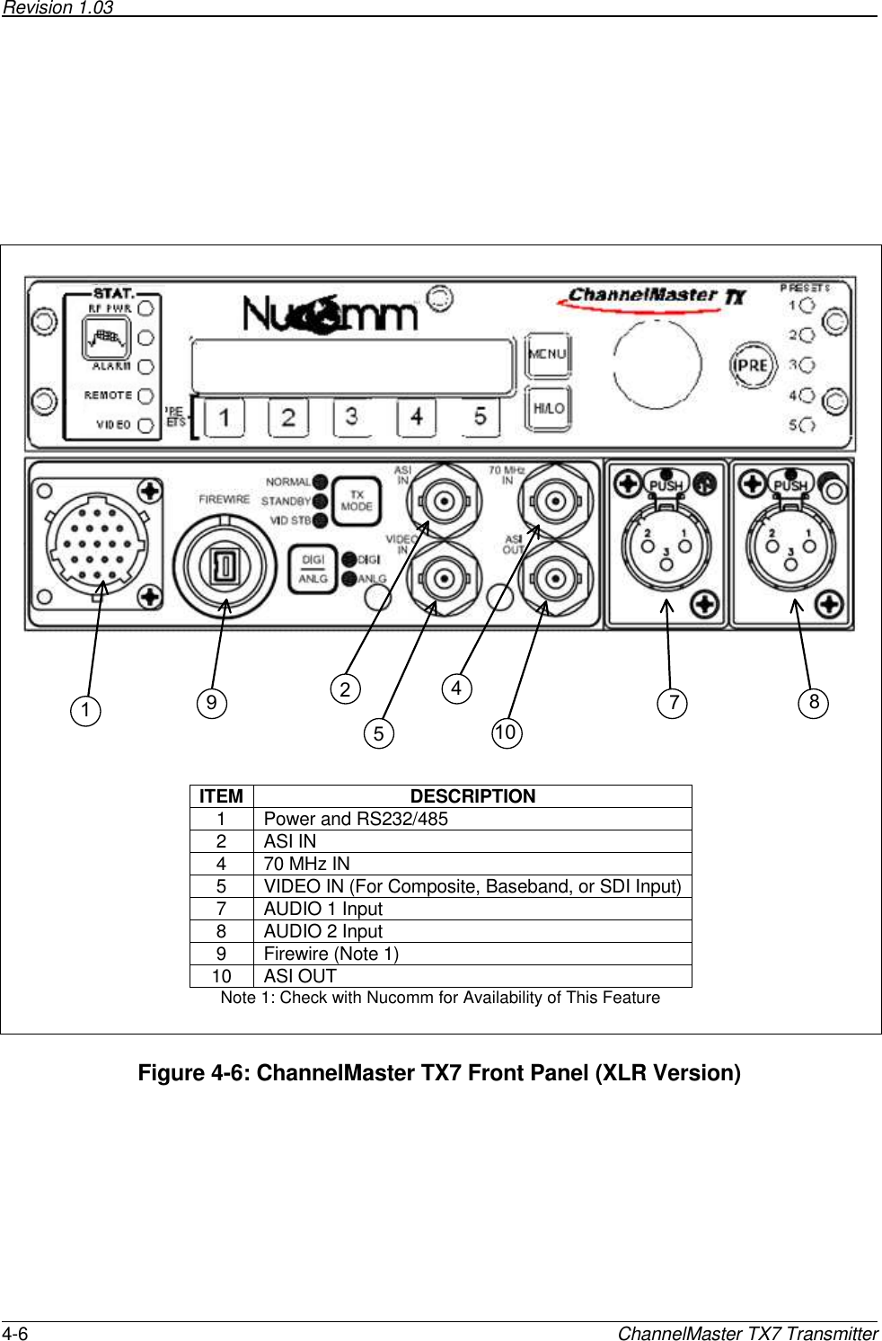 Revision 1.03       4-6  ChannelMaster TX7 Transmitter           124578910  ITEM DESCRIPTION 1  Power and RS232/485 2  ASI IN 4  70 MHz IN 5  VIDEO IN (For Composite, Baseband, or SDI Input) 7  AUDIO 1 Input 8  AUDIO 2 Input 9  Firewire (Note 1) 10  ASI OUT Note 1: Check with Nucomm for Availability of This Feature   Figure 4-6: ChannelMaster TX7 Front Panel (XLR Version)     