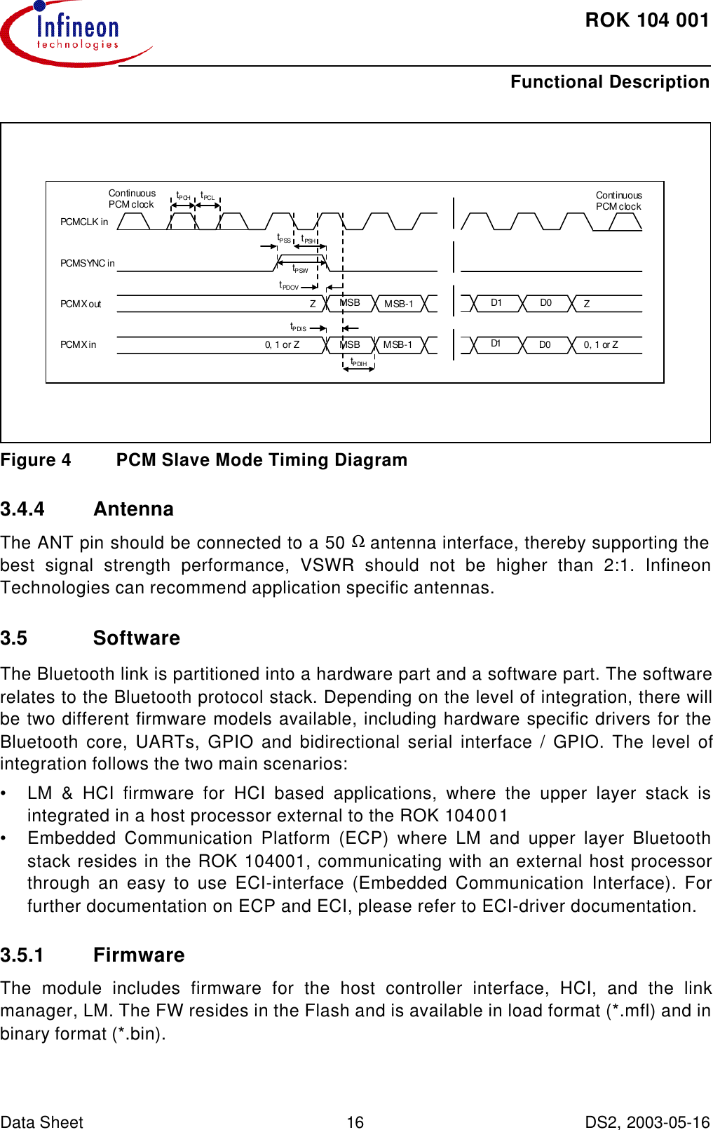ROK104001Functional DescriptionData Sheet 16 DS2, 2003-05-16   Figure4 PCM Slave Mode Timing Diagram3.4.4 AntennaThe ANT pin should be connected to a 50 Ω antenna interface, thereby supporting thebest signal strength performance, VSWR should not be higher than 2:1. InfineonTechnologies can recommend application specific antennas.3.5 SoftwareThe Bluetooth link is partitioned into a hardware part and a software part. The softwarerelates to the Bluetooth protocol stack. Depending on the level of integration, there willbe two different firmware models available, including hardware specific drivers for theBluetooth core, UARTs, GPIO and bidirectional serial interface / GPIO. The level ofintegration follows the two main scenarios:•LM &amp; HCI firmware for HCI based applications, where the upper layer stack isintegrated in a host processor external to the ROK104001•Embedded Communication Platform (ECP) where LM and upper layer Bluetoothstack resides in the ROK 104001, communicating with an external host processorthrough an easy to use ECI-interface (Embedded Communication Interface). Forfurther documentation on ECP and ECI, please refer to ECI-driver documentation.3.5.1 FirmwareThe module includes firmware for the host controller interface, HCI, and the linkmanager, LM. The FW resides in the Flash and is available in load format (*.mfl) and inbinary format (*.bin). 0,1 orZZ Z0,1 orZtPCHContinuousPCMclocktPSWtPSSContinuousPCMclockPCMSYNC inPCMCLKinPCMXinPCMXouttPDIHtPDIStPDOVtPSHtPCLMSB MSB-1D1D0D1D0MSB MSB-1
