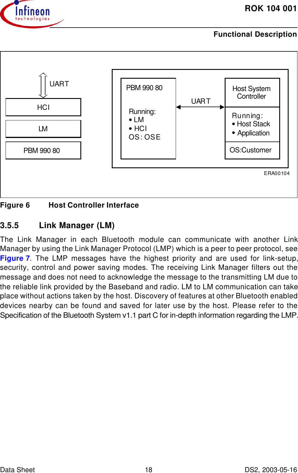 ROK104001Functional DescriptionData Sheet 18 DS2, 2003-05-16   Figure6 Host Controller Interface3.5.5 Link Manager (LM)The Link Manager in each Bluetooth module can communicate with another LinkManager by using the Link Manager Protocol (LMP) which is a peer to peer protocol, seeFigure7. The LMP messages have the highest priority and are used for link-setup,security, control and power saving modes. The receiving Link Manager filters out themessage and does not need to acknowledge the message to the transmitting LM due tothe reliable link provided by the Baseband and radio. LM to LM communication can takeplace without actions taken by the host. Discovery of features at other Bluetooth enableddevices nearby can be found and saved for later use by the host. Please refer to theSpecification of the Bluetooth System v1.1 part C for in-depth information regarding the LMP.ERA00104PBM 990 80LMHCIUARTPBM 990 80Running:•LM•HCIOS:OSEUARTRunning:•Host Stack•ApplicationOS:CustomerHost SystemController