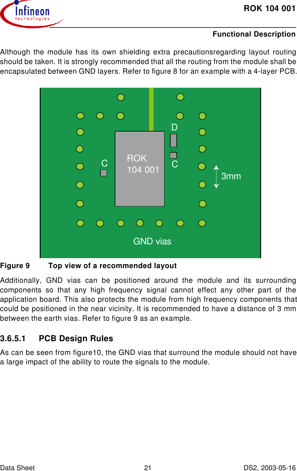 ROK104001Functional Description Data Sheet 21 DS2, 2003-05-16  Although the module has its own shielding extra precautionsregarding layout routingshould be taken. It is strongly recommended that all the routing from the module shall beencapsulated between GND layers. Refer to figure 8 for an example with a 4-layer PCB.Figure9 Top view of a recommended layoutAdditionally, GND vias can be positioned around the module and its surroundingcomponents so that any high frequency signal cannot effect any other part of theapplication board. This also protects the module from high frequency components thatcould be positioned in the near vicinity. It is recommended to have a distance of 3 mmbetween the earth vias. Refer to figure 9 as an example.3.6.5.1 PCB Design RulesAs can be seen from figure10, the GND vias that surround the module should not havea large impact of the ability to route the signals to the module.3mmROK104 001CCDGND vias