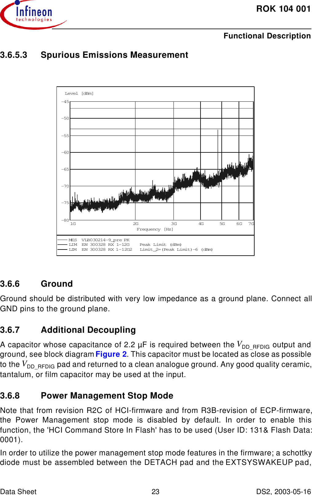 ROK104001Functional Description Data Sheet 23 DS2, 2003-05-16  3.6.5.3 Spurious Emissions Measurement3.6.6 GroundGround should be distributed with very low impedance as a ground plane. Connect allGND pins to the ground plane.3.6.7 Additional DecouplingA capacitor whose capacitance of 2.2 µF is required between the VDD_RFDIG output andground, see block diagram Figure2. This capacitor must be located as close as possibleto the VDD_RFDIG pad and returned to a clean analogue ground. Any good quality ceramic,tantalum, or film capacitor may be used at the input.3.6.8 Power Management Stop ModeNote that from revision R2C of HCI-firmware and from R3B-revision of ECP-firmware,the Power Management stop mode is disabled by default. In order to enable thisfunction, the &apos;HCI Command Store In Flash&apos; has to be used (User ID: 131&amp; Flash Data:0001). In order to utilize the power management stop mode features in the firmware; a schottkydiode must be assembled between the DETACH pad and the EXTSYSWAKEUP pad,-80-75-70-65-60-55-50-45Level [dBm]1G 2G 3G 4G 5G 6G 7GFrequency [Hz]MES VLB030214-9_pre PKLIM EN 300328 RX 1-12G Peak Limit (dBm)LIM EN 300328 RX 1-12G2 Limit_2=(Peak Limit)-6 (dBm)