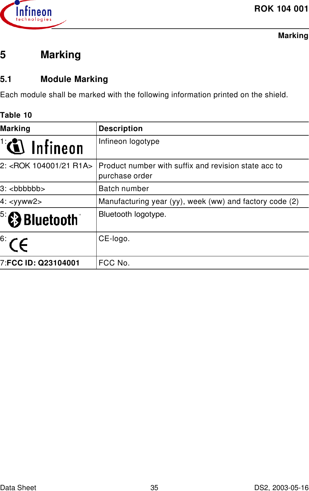 ROK104001Marking Data Sheet 35 DS2, 2003-05-16  5Marking5.1 Module MarkingEach module shall be marked with the following information printed on the shield.Table10Marking Description1: Infineon logotype2: &lt;ROK104001/21 R1A&gt;Product number with suffix and revision state acc to purchase order3: &lt;bbbbbb&gt; Batch number4: &lt;yyww2&gt; Manufacturing year (yy), week (ww) and factory code (2)5:Bluetooth logotype. 6: CE-logo. 7:FCC ID: Q23104001 FCC No. 