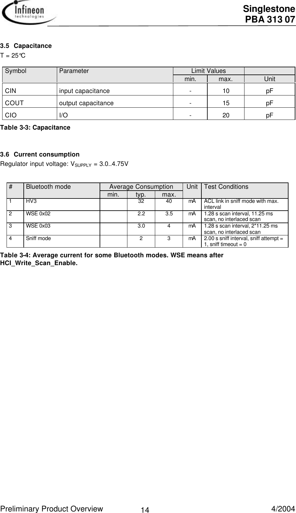  Singlestone PBA 313 07 Preliminary Product Overview   4/2004 143.5 CapacitanceT = 25°CSymbol Parameter Limit Valuesmin. max. UnitCIN input capacitance -10 pFCOUT output capacitance -15 pFCIO I/O -20 pFTable 3-3: Capacitance3.6 Current consumptionRegulator input voltage: VSUPPLY = 3.0..4.75V Average Consumption #Bluetooth mode  min.  typ.  max.  Unit  Test Conditions 1 HV3    32  40  mA  ACL link in sniff mode with max.interval 2WSE 0x02    2.2  3.5  mA  1.28 s scan interval, 11.25 msscan, no interlaced scan 3WSE 0x03    3.0  4 mA  1.28 s scan interval, 2*11.25 msscan, no interlaced scan 4Sniff mode    2 3 mA  2.00 s sniff interval, sniff attempt =1, sniff timeout = 0 Table 3-4: Average current for some Bluetooth modes. WSE means afterHCI_Write_Scan_Enable.