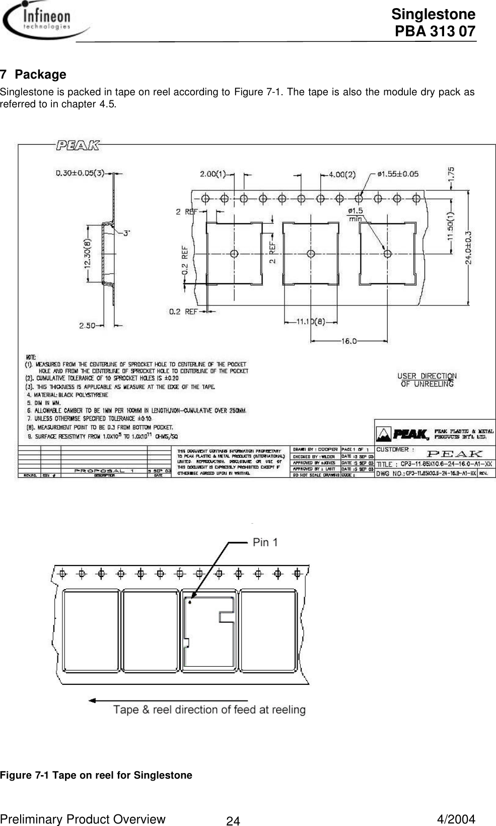  Singlestone PBA 313 07 Preliminary Product Overview   4/2004 247 Package Singlestone is packed in tape on reel according to Figure 7-1. The tape is also the module dry pack asreferred to in chapter 4.5.   Figure 7-1 Tape on reel for Singlestone