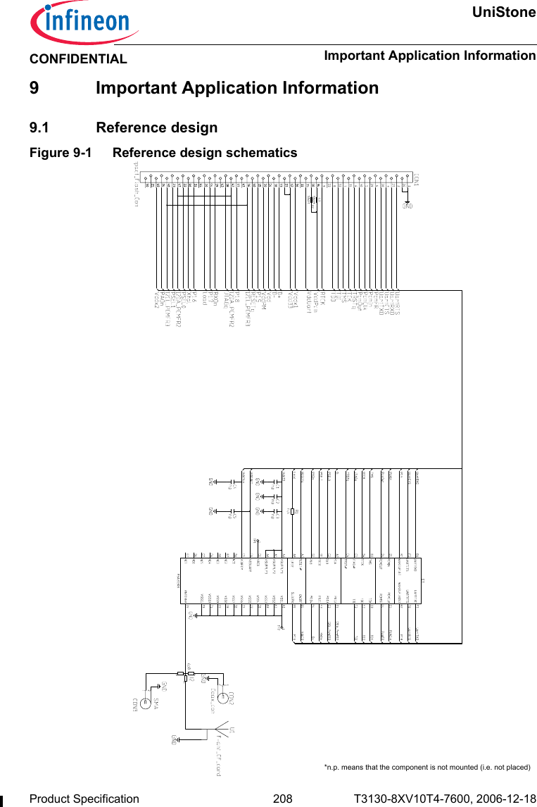 UniStoneImportant Application InformationProduct Specification 208 T3130-8XV10T4-7600, 2006-12-18CONFIDENTIAL9 Important Application Information9.1 Reference designFigure 9-1 Reference design schematics*n.p. means that the component is not mounted (i.e. not placed)