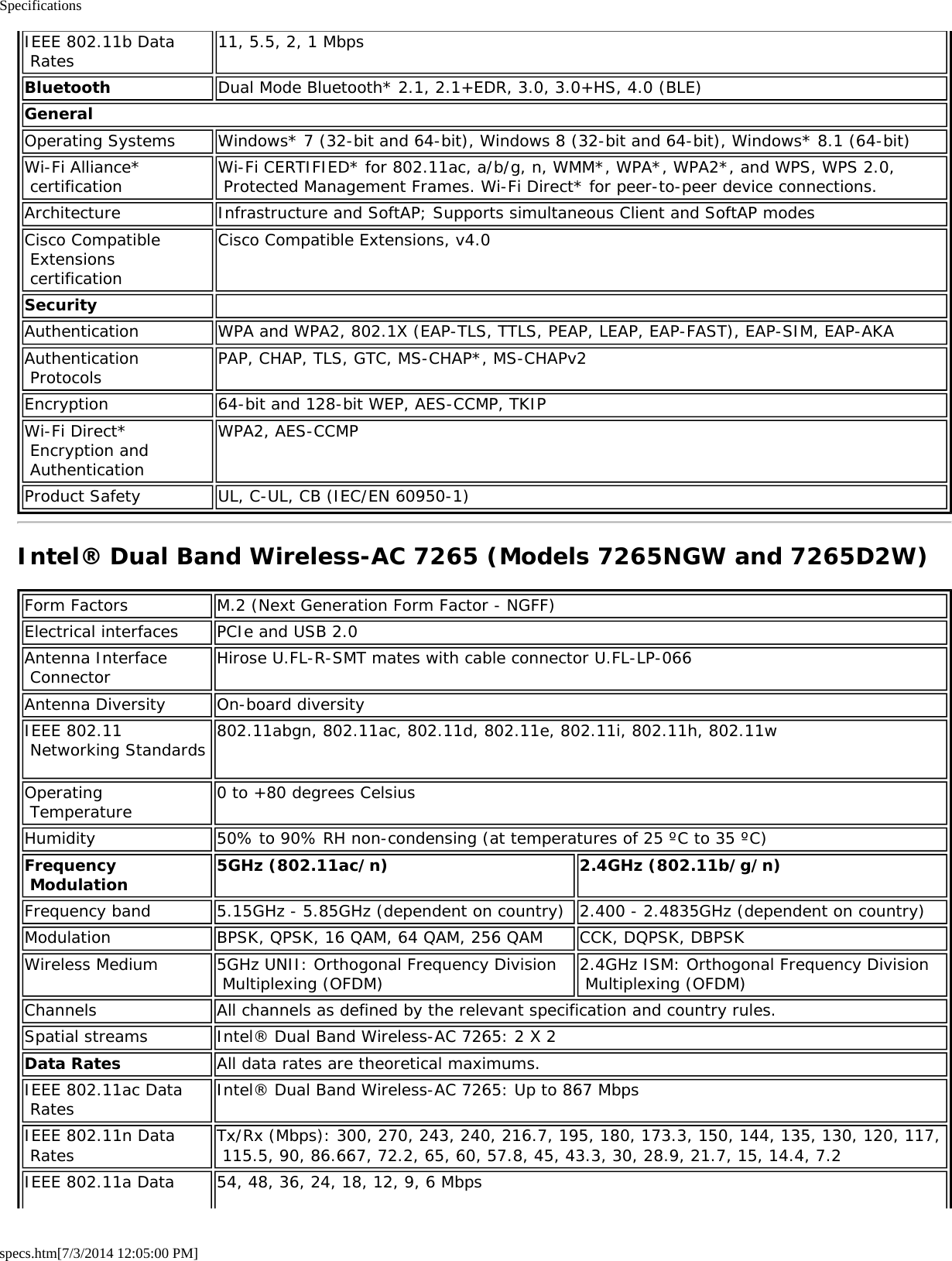 Intel Mobile Communications 7265D2 Wireless Network Adapter User Manual ...