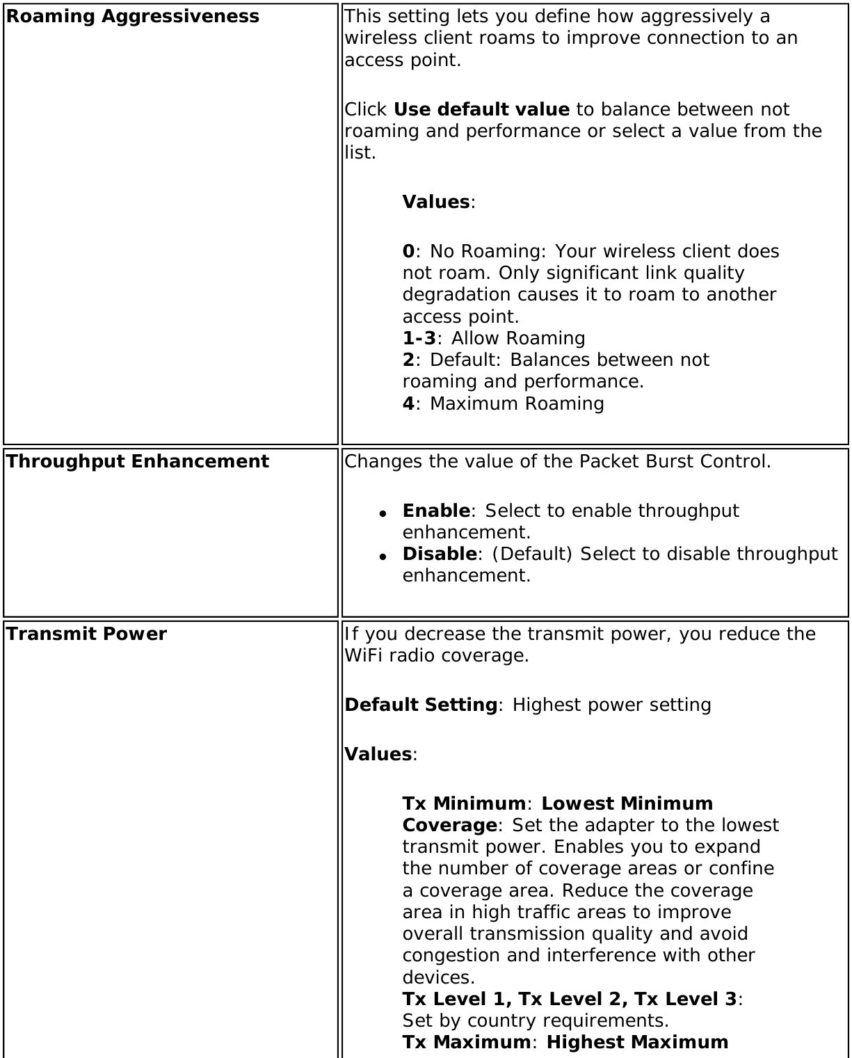Roaming Aggressiveness This setting lets you define how aggressively a wireless client roams to improve connection to an access point. Click Use default value to balance between not roaming and performance or select a value from the list. Values:0: No Roaming: Your wireless client does not roam. Only significant link quality degradation causes it to roam to another access point. 1-3: Allow Roaming 2: Default: Balances between not roaming and performance.  4: Maximum RoamingThroughput Enhancement Changes the value of the Packet Burst Control.●     Enable: Select to enable throughput enhancement.●     Disable: (Default) Select to disable throughput enhancement.Transmit Power If you decrease the transmit power, you reduce the WiFi radio coverage.Default Setting: Highest power settingValues:Tx Minimum: Lowest Minimum Coverage: Set the adapter to the lowest transmit power. Enables you to expand the number of coverage areas or confine a coverage area. Reduce the coverage area in high traffic areas to improve overall transmission quality and avoid congestion and interference with other devices. Tx Level 1, Tx Level 2, Tx Level 3: Set by country requirements. Tx Maximum: Highest Maximum 