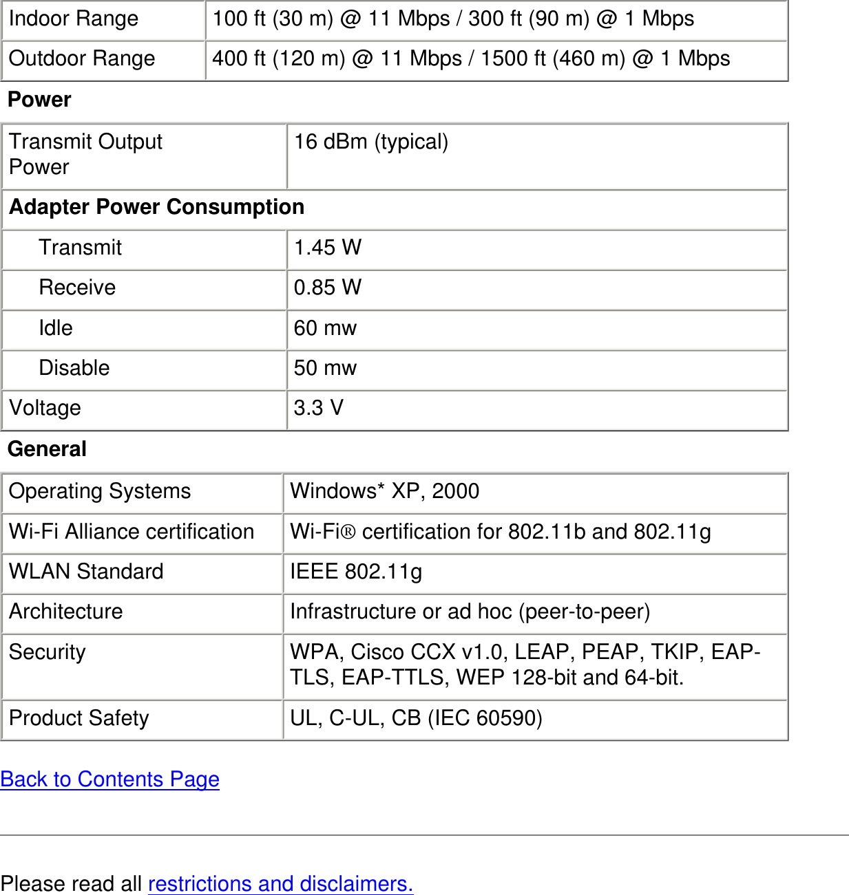Indoor Range 100 ft (30 m) @ 11 Mbps / 300 ft (90 m) @ 1 MbpsOutdoor Range 400 ft (120 m) @ 11 Mbps / 1500 ft (460 m) @ 1 MbpsPowerTransmit OutputPower 16 dBm (typical)Adapter Power Consumption     Transmit 1.45 W     Receive 0.85 W     Idle 60 mw     Disable 50 mwVoltage 3.3 VGeneralOperating Systems Windows* XP, 2000Wi-Fi Alliance certification Wi-Fi&reg; certification for 802.11b and 802.11gWLAN Standard IEEE 802.11gArchitecture Infrastructure or ad hoc (peer-to-peer)Security WPA, Cisco CCX v1.0, LEAP, PEAP, TKIP, EAP-TLS, EAP-TTLS, WEP 128-bit and 64-bit.Product Safety UL, C-UL, CB (IEC 60590)Back to Contents PagePlease read all restrictions and disclaimers.