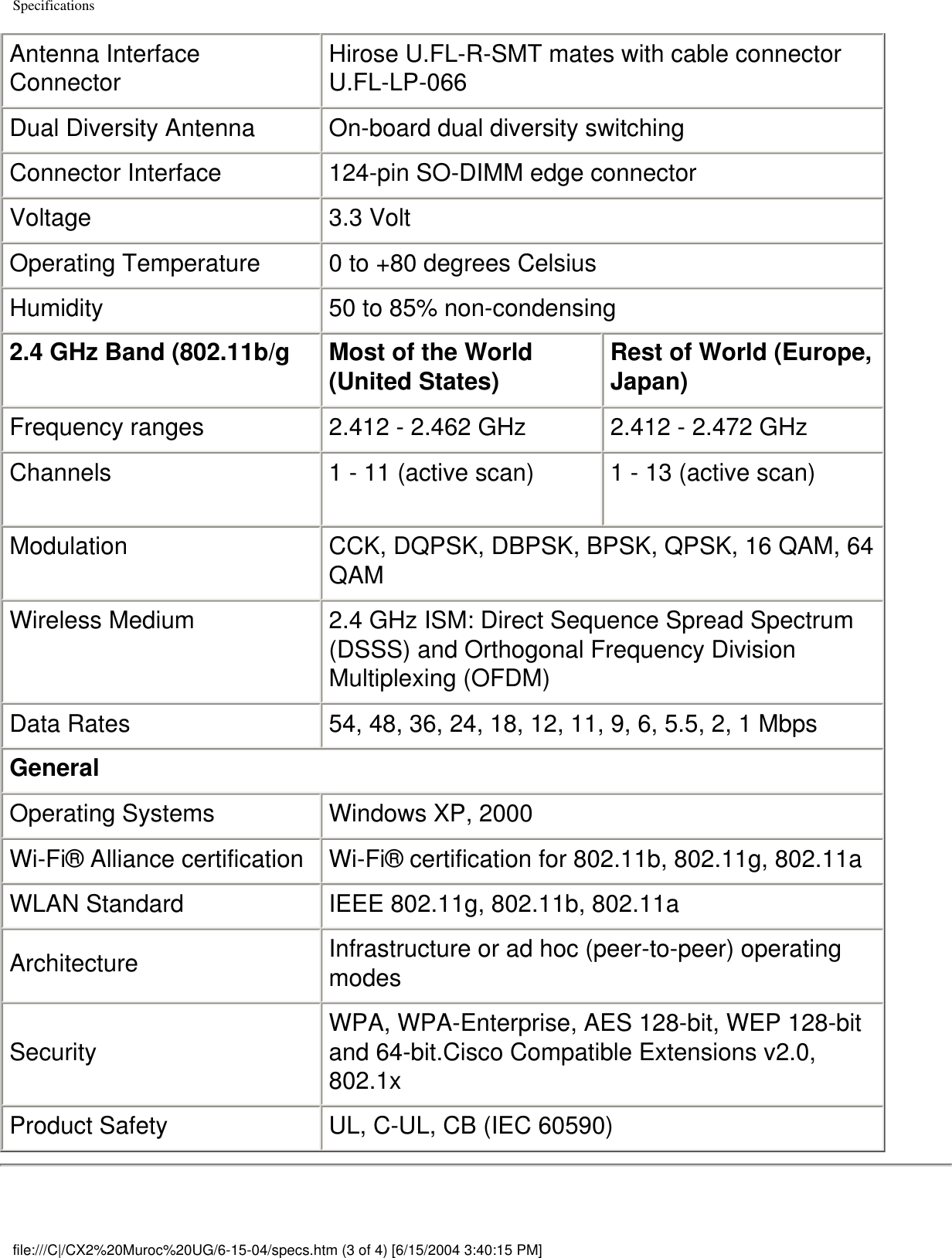 SpecificationsAntenna Interface Connector Hirose U.FL-R-SMT mates with cable connector U.FL-LP-066Dual Diversity Antenna On-board dual diversity switchingConnector Interface 124-pin SO-DIMM edge connectorVoltage 3.3 VoltOperating Temperature 0 to +80 degrees CelsiusHumidity 50 to 85% non-condensing2.4 GHz Band (802.11b/g Most of the World (United States) Rest of World (Europe, Japan)Frequency ranges 2.412 - 2.462 GHz 2.412 - 2.472 GHzChannels 1 - 11 (active scan) 1 - 13 (active scan)Modulation CCK, DQPSK, DBPSK, BPSK, QPSK, 16 QAM, 64 QAMWireless Medium 2.4 GHz ISM: Direct Sequence Spread Spectrum (DSSS) and Orthogonal Frequency Division Multiplexing (OFDM)Data Rates 54, 48, 36, 24, 18, 12, 11, 9, 6, 5.5, 2, 1 MbpsGeneralOperating Systems Windows XP, 2000Wi-Fi® Alliance certification Wi-Fi® certification for 802.11b, 802.11g, 802.11aWLAN Standard IEEE 802.11g, 802.11b, 802.11aArchitecture Infrastructure or ad hoc (peer-to-peer) operating modesSecurity WPA, WPA-Enterprise, AES 128-bit, WEP 128-bit and 64-bit.Cisco Compatible Extensions v2.0, 802.1x Product Safety UL, C-UL, CB (IEC 60590)file:///C|/CX2%20Muroc%20UG/6-15-04/specs.htm (3 of 4) [6/15/2004 3:40:15 PM]