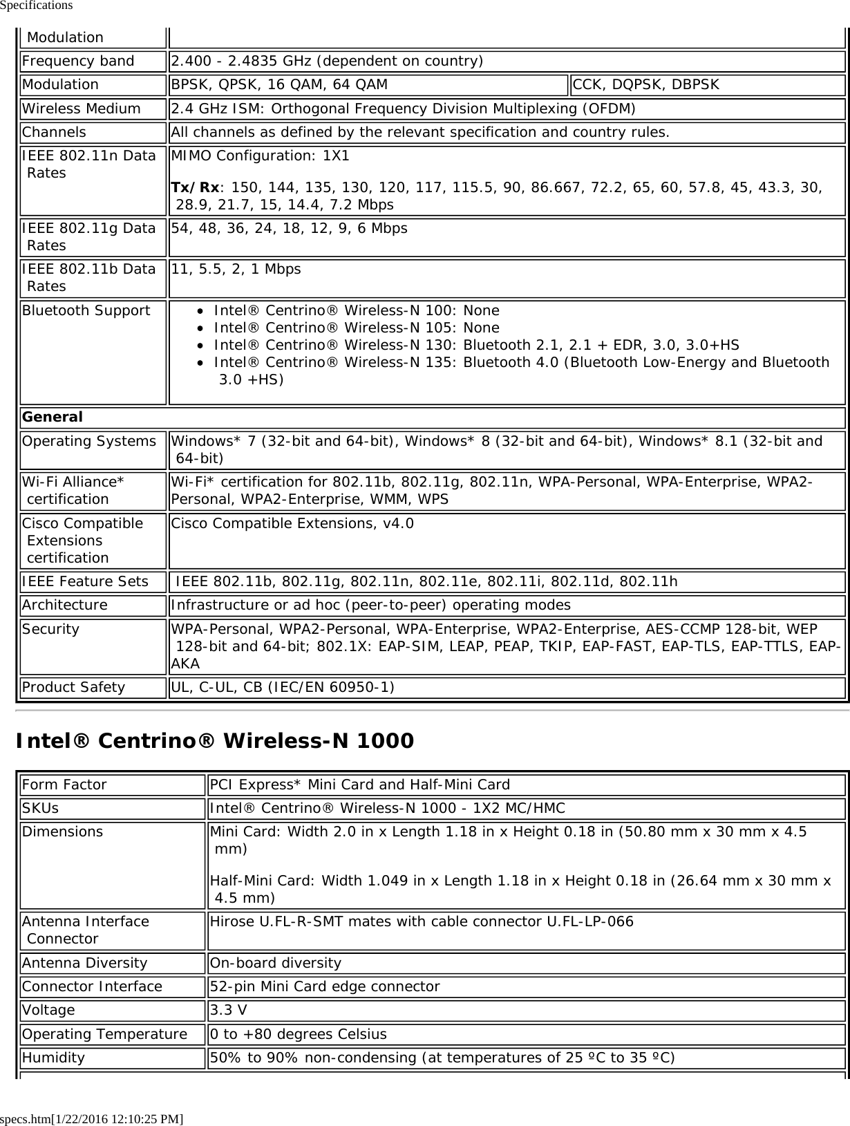 Specificationsspecs.htm[1/22/2016 12:10:25 PM] ModulationFrequency band 2.400 - 2.4835 GHz (dependent on country)Modulation BPSK, QPSK, 16 QAM, 64 QAM CCK, DQPSK, DBPSKWireless Medium 2.4 GHz ISM: Orthogonal Frequency Division Multiplexing (OFDM)Channels All channels as defined by the relevant specification and country rules.IEEE 802.11n Data Rates MIMO Configuration: 1X1Tx/Rx: 150, 144, 135, 130, 120, 117, 115.5, 90, 86.667, 72.2, 65, 60, 57.8, 45, 43.3, 30, 28.9, 21.7, 15, 14.4, 7.2 MbpsIEEE 802.11g Data Rates 54, 48, 36, 24, 18, 12, 9, 6 MbpsIEEE 802.11b Data Rates 11, 5.5, 2, 1 MbpsBluetooth Support Intel® Centrino® Wireless-N 100: NoneIntel® Centrino® Wireless-N 105: NoneIntel® Centrino® Wireless-N 130: Bluetooth 2.1, 2.1 + EDR, 3.0, 3.0+HSIntel® Centrino® Wireless-N 135: Bluetooth 4.0 (Bluetooth Low-Energy and Bluetooth 3.0 +HS)GeneralOperating Systems Windows* 7 (32-bit and 64-bit), Windows* 8 (32-bit and 64-bit), Windows* 8.1 (32-bit and 64-bit)Wi-Fi Alliance* certification Wi-Fi* certification for 802.11b, 802.11g, 802.11n, WPA-Personal, WPA-Enterprise, WPA2-Personal, WPA2-Enterprise, WMM, WPSCisco Compatible Extensions certificationCisco Compatible Extensions, v4.0IEEE Feature Sets  IEEE 802.11b, 802.11g, 802.11n, 802.11e, 802.11i, 802.11d, 802.11hArchitecture Infrastructure or ad hoc (peer-to-peer) operating modesSecurity WPA-Personal, WPA2-Personal, WPA-Enterprise, WPA2-Enterprise, AES-CCMP 128-bit, WEP 128-bit and 64-bit; 802.1X: EAP-SIM, LEAP, PEAP, TKIP, EAP-FAST, EAP-TLS, EAP-TTLS, EAP-AKAProduct Safety UL, C-UL, CB (IEC/EN 60950-1)Intel® Centrino® Wireless-N 1000Form Factor PCI Express* Mini Card and Half-Mini CardSKUs Intel® Centrino® Wireless-N 1000 - 1X2 MC/HMCDimensions Mini Card: Width 2.0 in x Length 1.18 in x Height 0.18 in (50.80 mm x 30 mm x 4.5 mm)Half-Mini Card: Width 1.049 in x Length 1.18 in x Height 0.18 in (26.64 mm x 30 mm x 4.5 mm)Antenna Interface Connector Hirose U.FL-R-SMT mates with cable connector U.FL-LP-066Antenna Diversity On-board diversityConnector Interface 52-pin Mini Card edge connectorVoltage 3.3 VOperating Temperature 0 to +80 degrees CelsiusHumidity 50% to 90% non-condensing (at temperatures of 25 ºC to 35 ºC)