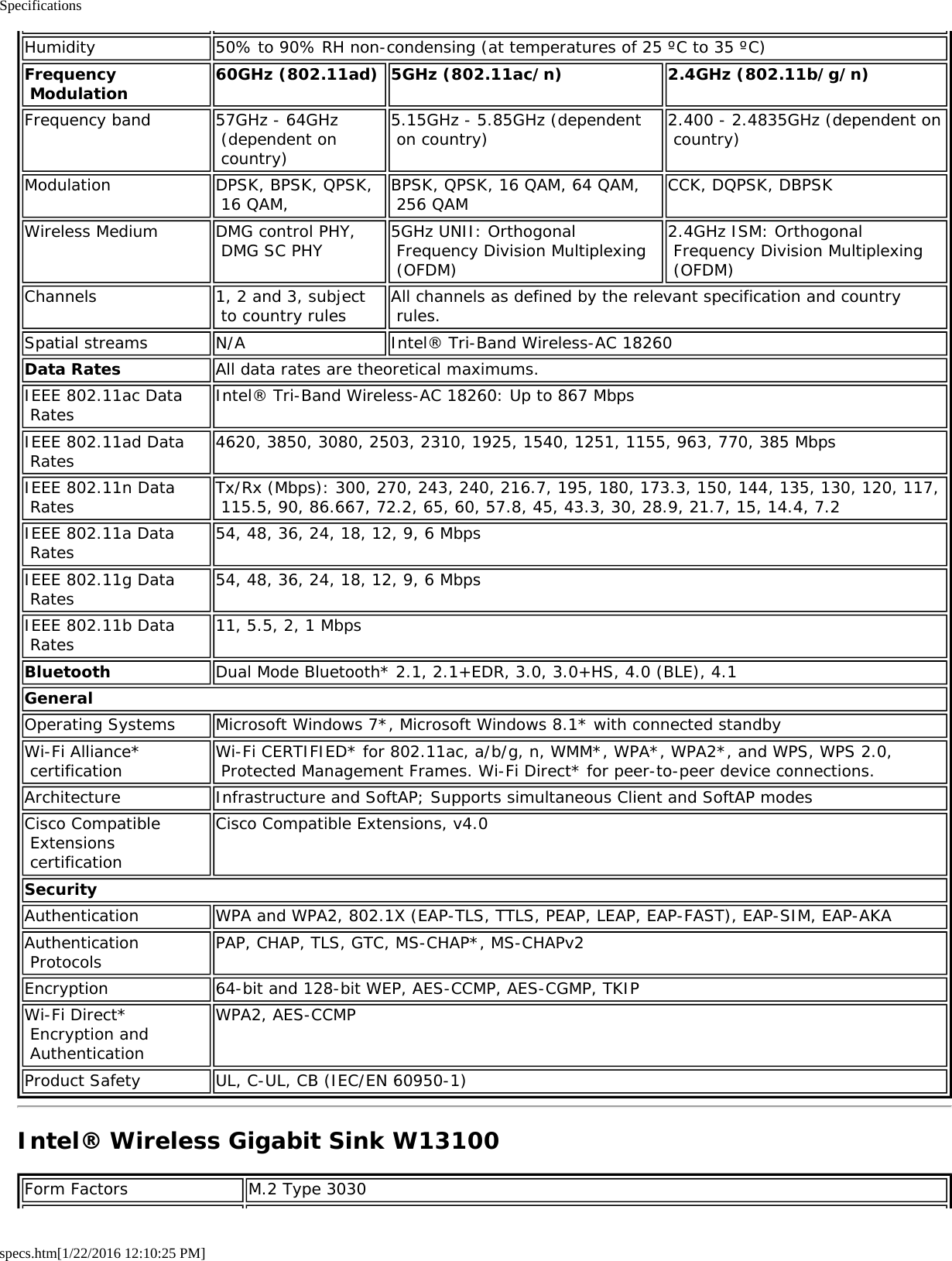 Specificationsspecs.htm[1/22/2016 12:10:25 PM]Humidity 50% to 90% RH non-condensing (at temperatures of 25 ºC to 35 ºC)Frequency Modulation 60GHz (802.11ad) 5GHz (802.11ac/n) 2.4GHz (802.11b/g/n)Frequency band 57GHz - 64GHz (dependent on country)5.15GHz - 5.85GHz (dependent on country) 2.400 - 2.4835GHz (dependent on country)Modulation DPSK, BPSK, QPSK, 16 QAM, BPSK, QPSK, 16 QAM, 64 QAM, 256 QAM CCK, DQPSK, DBPSKWireless Medium DMG control PHY, DMG SC PHY 5GHz UNII: Orthogonal Frequency Division Multiplexing (OFDM)2.4GHz ISM: Orthogonal Frequency Division Multiplexing (OFDM)Channels 1, 2 and 3, subject to country rules All channels as defined by the relevant specification and country rules.Spatial streams N/A Intel® Tri-Band Wireless-AC 18260Data Rates All data rates are theoretical maximums.IEEE 802.11ac Data Rates Intel® Tri-Band Wireless-AC 18260: Up to 867 MbpsIEEE 802.11ad Data Rates 4620, 3850, 3080, 2503, 2310, 1925, 1540, 1251, 1155, 963, 770, 385 MbpsIEEE 802.11n Data Rates Tx/Rx (Mbps): 300, 270, 243, 240, 216.7, 195, 180, 173.3, 150, 144, 135, 130, 120, 117, 115.5, 90, 86.667, 72.2, 65, 60, 57.8, 45, 43.3, 30, 28.9, 21.7, 15, 14.4, 7.2IEEE 802.11a Data Rates 54, 48, 36, 24, 18, 12, 9, 6 MbpsIEEE 802.11g Data Rates 54, 48, 36, 24, 18, 12, 9, 6 MbpsIEEE 802.11b Data Rates 11, 5.5, 2, 1 MbpsBluetooth Dual Mode Bluetooth* 2.1, 2.1+EDR, 3.0, 3.0+HS, 4.0 (BLE), 4.1GeneralOperating Systems Microsoft Windows 7*, Microsoft Windows 8.1* with connected standbyWi-Fi Alliance* certification Wi-Fi CERTIFIED* for 802.11ac, a/b/g, n, WMM*, WPA*, WPA2*, and WPS, WPS 2.0, Protected Management Frames. Wi-Fi Direct* for peer-to-peer device connections.Architecture Infrastructure and SoftAP; Supports simultaneous Client and SoftAP modesCisco Compatible Extensions certificationCisco Compatible Extensions, v4.0SecurityAuthentication WPA and WPA2, 802.1X (EAP-TLS, TTLS, PEAP, LEAP, EAP-FAST), EAP-SIM, EAP-AKAAuthentication Protocols PAP, CHAP, TLS, GTC, MS-CHAP*, MS-CHAPv2Encryption 64-bit and 128-bit WEP, AES-CCMP, AES-CGMP, TKIPWi-Fi Direct* Encryption and AuthenticationWPA2, AES-CCMPProduct Safety UL, C-UL, CB (IEC/EN 60950-1)Intel® Wireless Gigabit Sink W13100Form Factors M.2 Type 3030