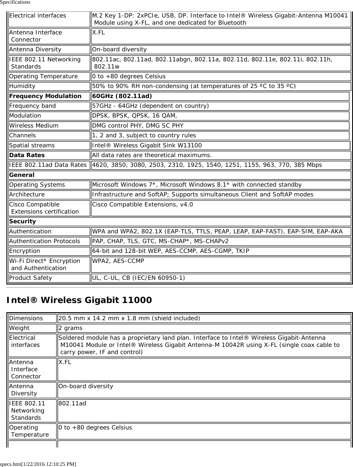 Specificationsspecs.htm[1/22/2016 12:10:25 PM]Electrical interfaces M.2 Key 1-DP: 2xPCIe, USB, DP. Interface to Intel® Wireless Gigabit-Antenna M10041 Module using X-FL, and one dedicated for BluetoothAntenna Interface Connector X.FLAntenna Diversity On-board diversityIEEE 802.11 Networking Standards 802.11ac, 802.11ad, 802.11abgn, 802.11a, 802.11d, 802.11e, 802.11i, 802.11h, 802.11wOperating Temperature 0 to +80 degrees CelsiusHumidity 50% to 90% RH non-condensing (at temperatures of 25 ºC to 35 ºC)Frequency Modulation 60GHz (802.11ad)Frequency band 57GHz - 64GHz (dependent on country)Modulation DPSK, BPSK, QPSK, 16 QAM,Wireless Medium DMG control PHY, DMG SC PHYChannels 1, 2 and 3, subject to country rulesSpatial streams Intel® Wireless Gigabit Sink W13100Data Rates All data rates are theoretical maximums.IEEE 802.11ad Data Rates 4620, 3850, 3080, 2503, 2310, 1925, 1540, 1251, 1155, 963, 770, 385 MbpsGeneralOperating Systems Microsoft Windows 7*, Microsoft Windows 8.1* with connected standbyArchitecture Infrastructure and SoftAP; Supports simultaneous Client and SoftAP modesCisco Compatible Extensions certification Cisco Compatible Extensions, v4.0SecurityAuthentication WPA and WPA2, 802.1X (EAP-TLS, TTLS, PEAP, LEAP, EAP-FAST), EAP-SIM, EAP-AKAAuthentication Protocols PAP, CHAP, TLS, GTC, MS-CHAP*, MS-CHAPv2Encryption 64-bit and 128-bit WEP, AES-CCMP, AES-CGMP, TKIPWi-Fi Direct* Encryption and Authentication WPA2, AES-CCMPProduct Safety UL, C-UL, CB (IEC/EN 60950-1)Intel® Wireless Gigabit 11000Dimensions 20.5 mm x 14.2 mm x 1.8 mm (shield included)Weight 2 gramsElectrical interfaces Soldered module has a proprietary land plan. Interface to Intel® Wireless Gigabit-Antenna M10041 Module or Intel® Wireless Gigabit Antenna-M 10042R using X-FL (single coax cable to carry power, IF and control)Antenna Interface ConnectorX.FLAntenna Diversity On-board diversityIEEE 802.11 Networking Standards802.11adOperating Temperature 0 to +80 degrees Celsius