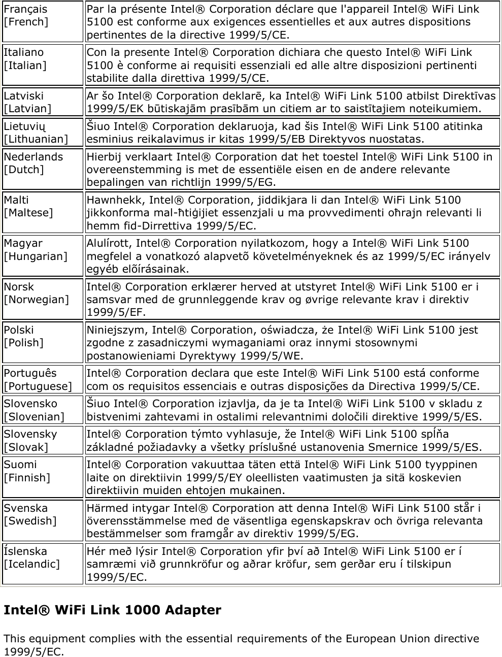 Français [French] Par la présente Intel® Corporation déclare que l&apos;appareil Intel® WiFi Link 5100 est conforme aux exigences essentielles et aux autres dispositions pertinentes de la directive 1999/5/CE. Italiano [Italian] Con la presente Intel® Corporation dichiara che questo Intel® WiFi Link 5100 è conforme ai requisiti essenziali ed alle altre disposizioni pertinenti stabilite dalla direttiva 1999/5/CE. Latviski [Latvian] Ar šo Intel® Corporation deklarē, ka Intel® WiFi Link 5100 atbilst Direktīvas 1999/5/EK būtiskajām prasībām un citiem ar to saistītajiem noteikumiem. Lietuvių [Lithuanian] Šiuo Intel® Corporation deklaruoja, kad šis Intel® WiFi Link 5100 atitinka esminius reikalavimus ir kitas 1999/5/EB Direktyvos nuostatas. Nederlands [Dutch] Hierbij verklaart Intel® Corporation dat het toestel Intel® WiFi Link 5100 in overeenstemming is met de essentiële eisen en de andere relevante bepalingen van richtlijn 1999/5/EG. Malti [Maltese] Hawnhekk, Intel® Corporation, jiddikjara li dan Intel® WiFi Link 5100 jikkonforma mal-ħtiġijiet essenzjali u ma provvedimenti oħrajn relevanti li hemm fid-Dirrettiva 1999/5/EC. Magyar [Hungarian] Alulírott, Intel® Corporation nyilatkozom, hogy a Intel® WiFi Link 5100 megfelel a vonatkozó alapvetõ követelményeknek és az 1999/5/EC irányelv egyéb elõírásainak. Norsk [Norwegian] Intel® Corporation erklærer herved at utstyret Intel® WiFi Link 5100 er i samsvar med de grunnleggende krav og øvrige relevante krav i direktiv 1999/5/EF. Polski [Polish] Niniejszym, Intel® Corporation, oświadcza, że Intel® WiFi Link 5100 jest zgodne z zasadniczymi wymaganiami oraz innymi stosownymi postanowieniami Dyrektywy 1999/5/WE. Português [Portuguese] Intel® Corporation declara que este Intel® WiFi Link 5100 está conforme com os requisitos essenciais e outras disposições da Directiva 1999/5/CE. Slovensko [Slovenian] Šiuo Intel® Corporation izjavlja, da je ta Intel® WiFi Link 5100 v skladu z bistvenimi zahtevami in ostalimi relevantnimi določili direktive 1999/5/ES. Slovensky [Slovak] Intel® Corporation týmto vyhlasuje, že Intel® WiFi Link 5100 spĺňa základné požiadavky a všetky príslušné ustanovenia Smernice 1999/5/ES. Suomi [Finnish] Intel® Corporation vakuuttaa täten että Intel® WiFi Link 5100 tyyppinen laite on direktiivin 1999/5/EY oleellisten vaatimusten ja sitä koskevien direktiivin muiden ehtojen mukainen. Svenska [Swedish] Härmed intygar Intel® Corporation att denna Intel® WiFi Link 5100 står i överensstämmelse med de väsentliga egenskapskrav och övriga relevanta bestämmelser som framgår av direktiv 1999/5/EG. Íslenska [Icelandic] Hér með lýsir Intel® Corporation yfir því að Intel® WiFi Link 5100 er í samræmi við grunnkröfur og aðrar kröfur, sem gerðar eru í tilskipun 1999/5/EC. Intel® WiFi Link 1000 Adapter This equipment complies with the essential requirements of the European Union directive 1999/5/EC. 