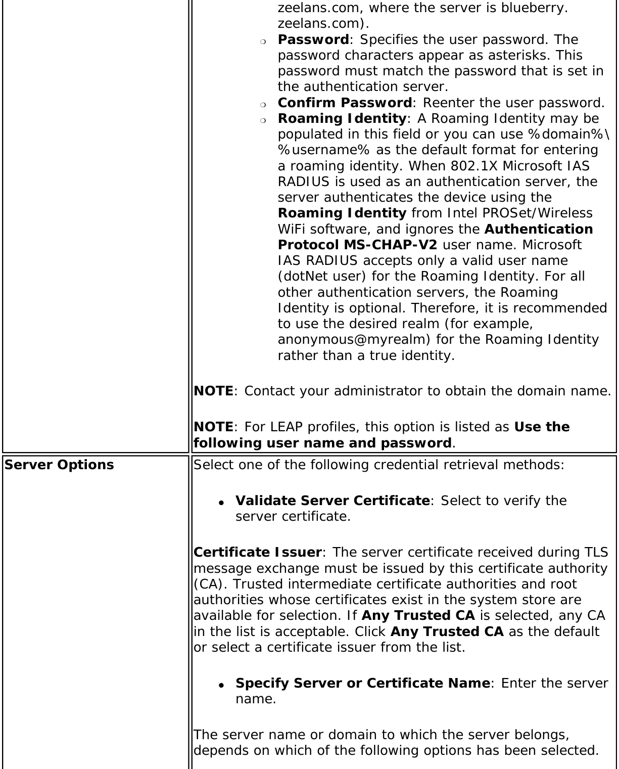 Page 100 of Intel 112BNH Intel Centrino Wireless-N 1000 User Manual Contents