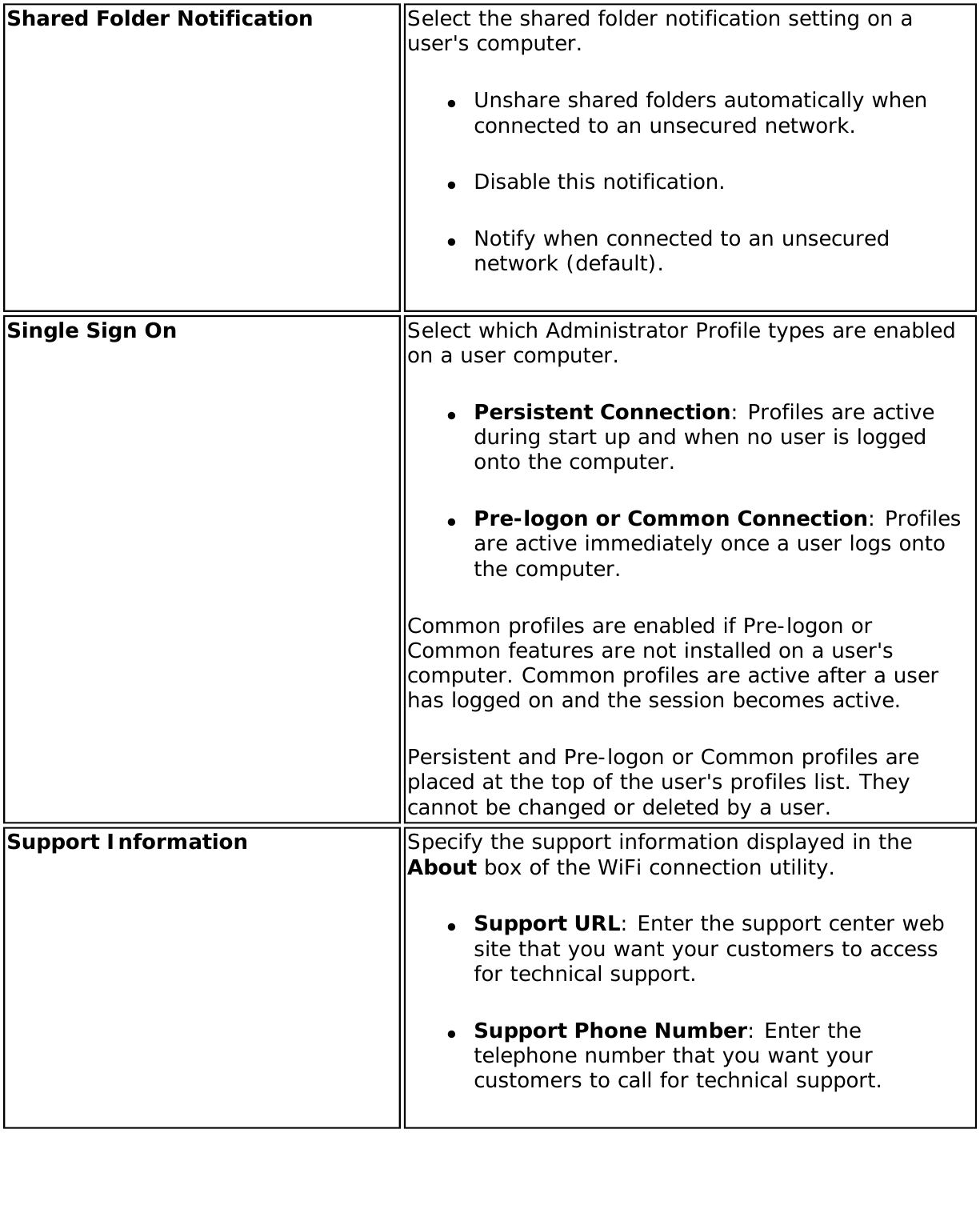 Page 136 of Intel 112BNH Intel Centrino Wireless-N 1000 User Manual Contents