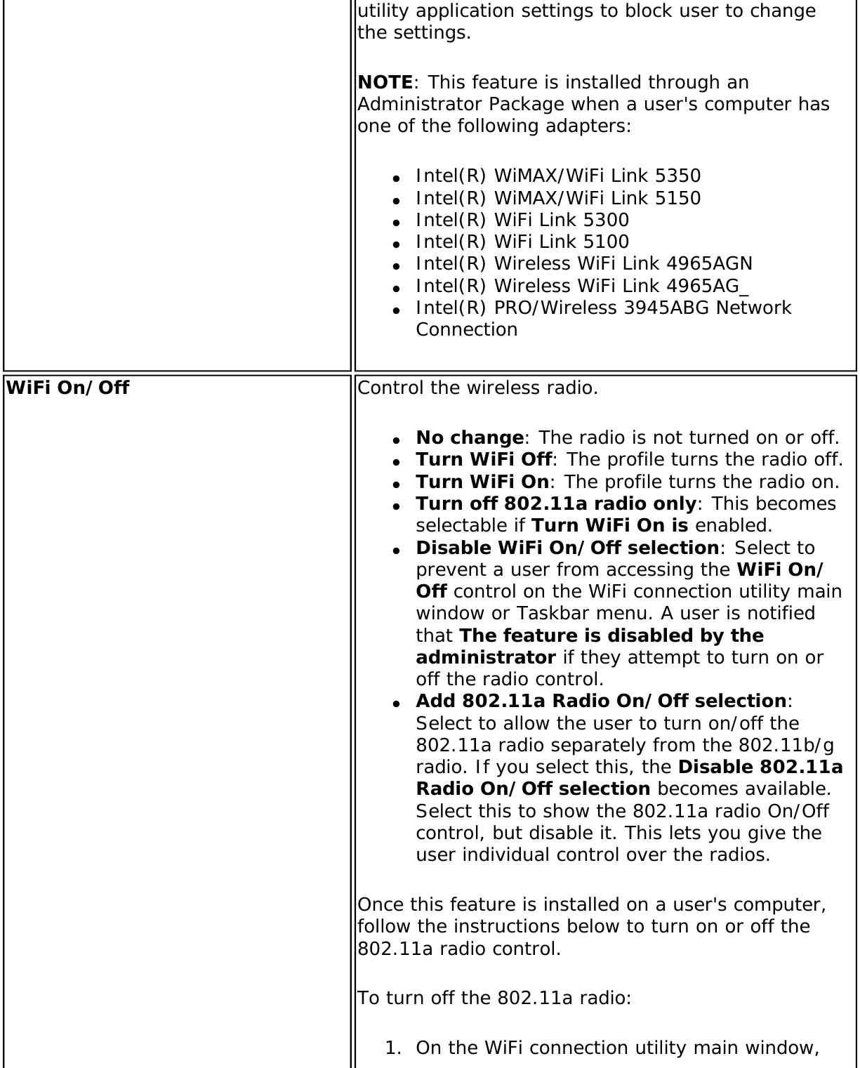 Page 138 of Intel 112BNH Intel Centrino Wireless-N 1000 User Manual Contents