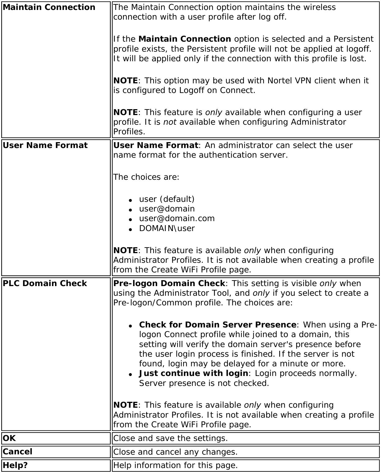 Page 150 of Intel 112BNH Intel Centrino Wireless-N 1000 User Manual Contents