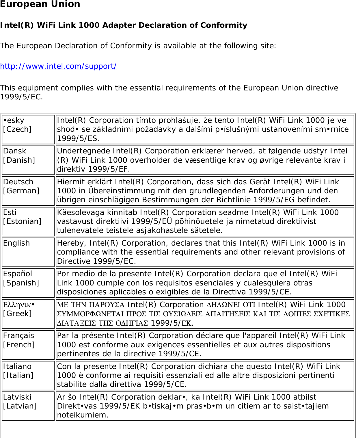 Page 220 of Intel 112BNH Intel Centrino Wireless-N 1000 User Manual Contents