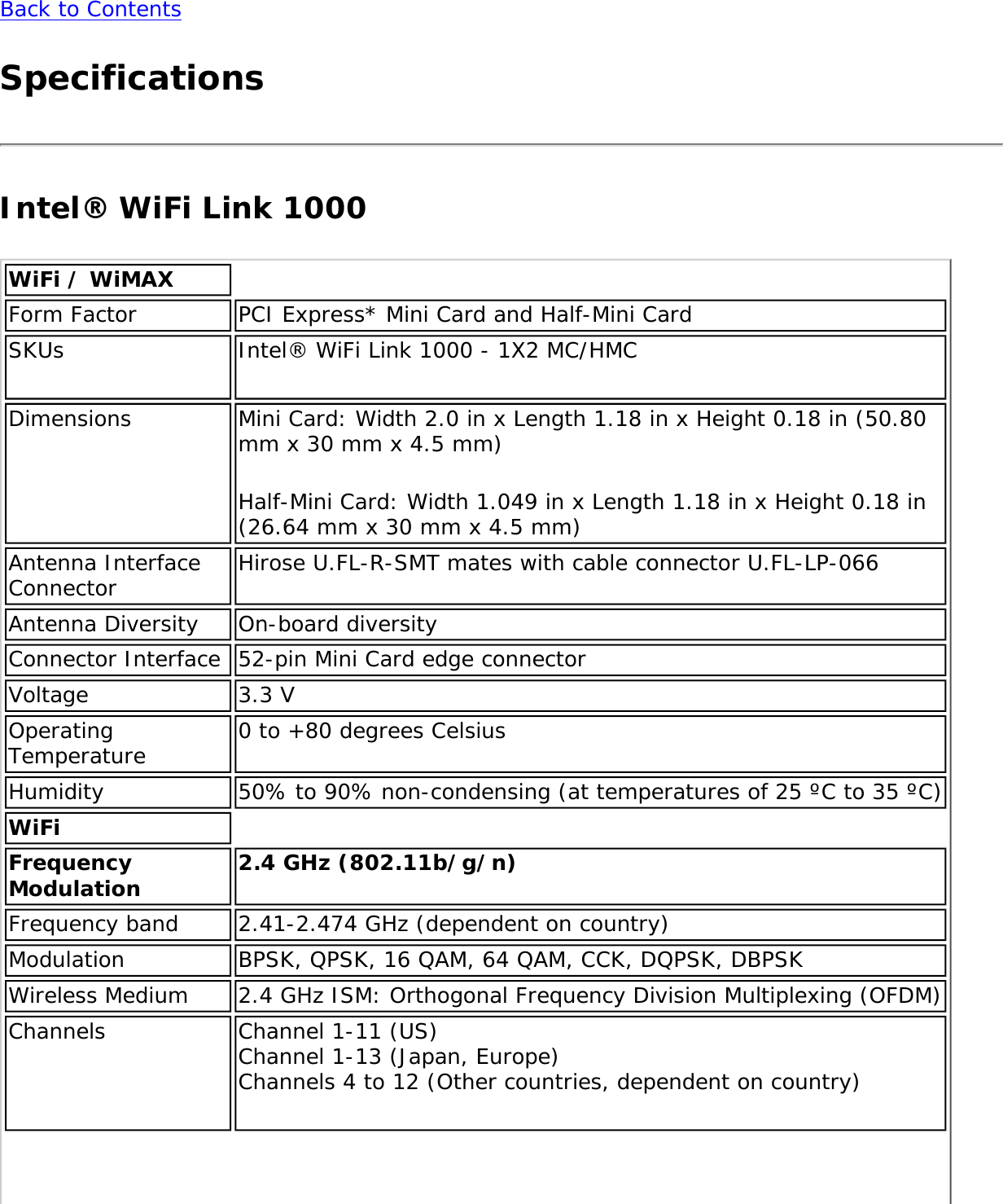 Page 224 of Intel 112BNH Intel Centrino Wireless-N 1000 User Manual Contents