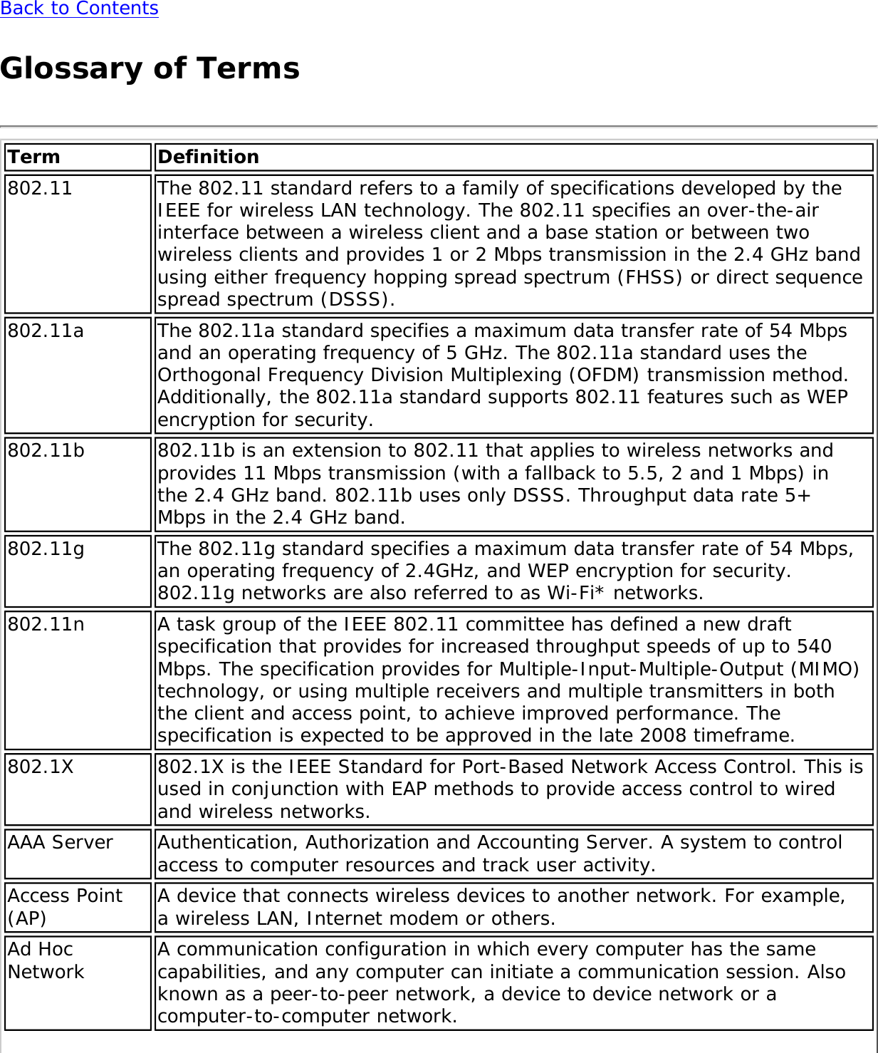 Page 231 of Intel 112BNH Intel Centrino Wireless-N 1000 User Manual Contents