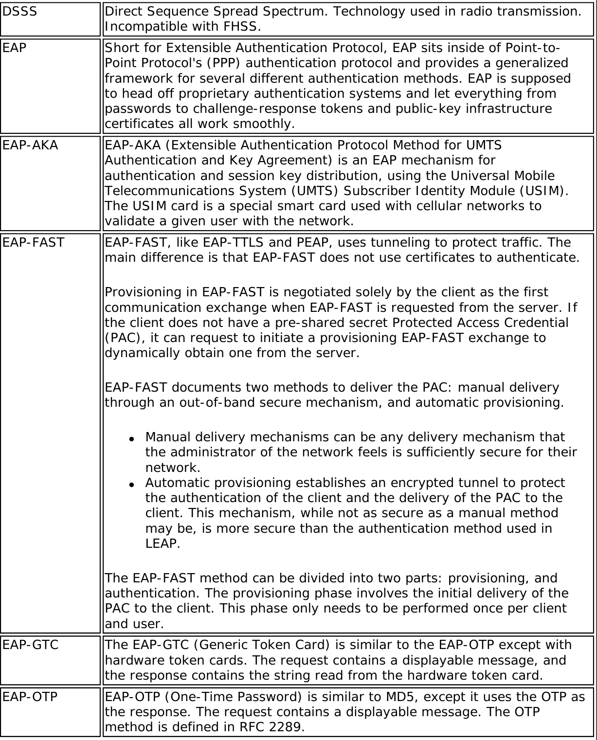 Page 233 of Intel 112BNH Intel Centrino Wireless-N 1000 User Manual Contents