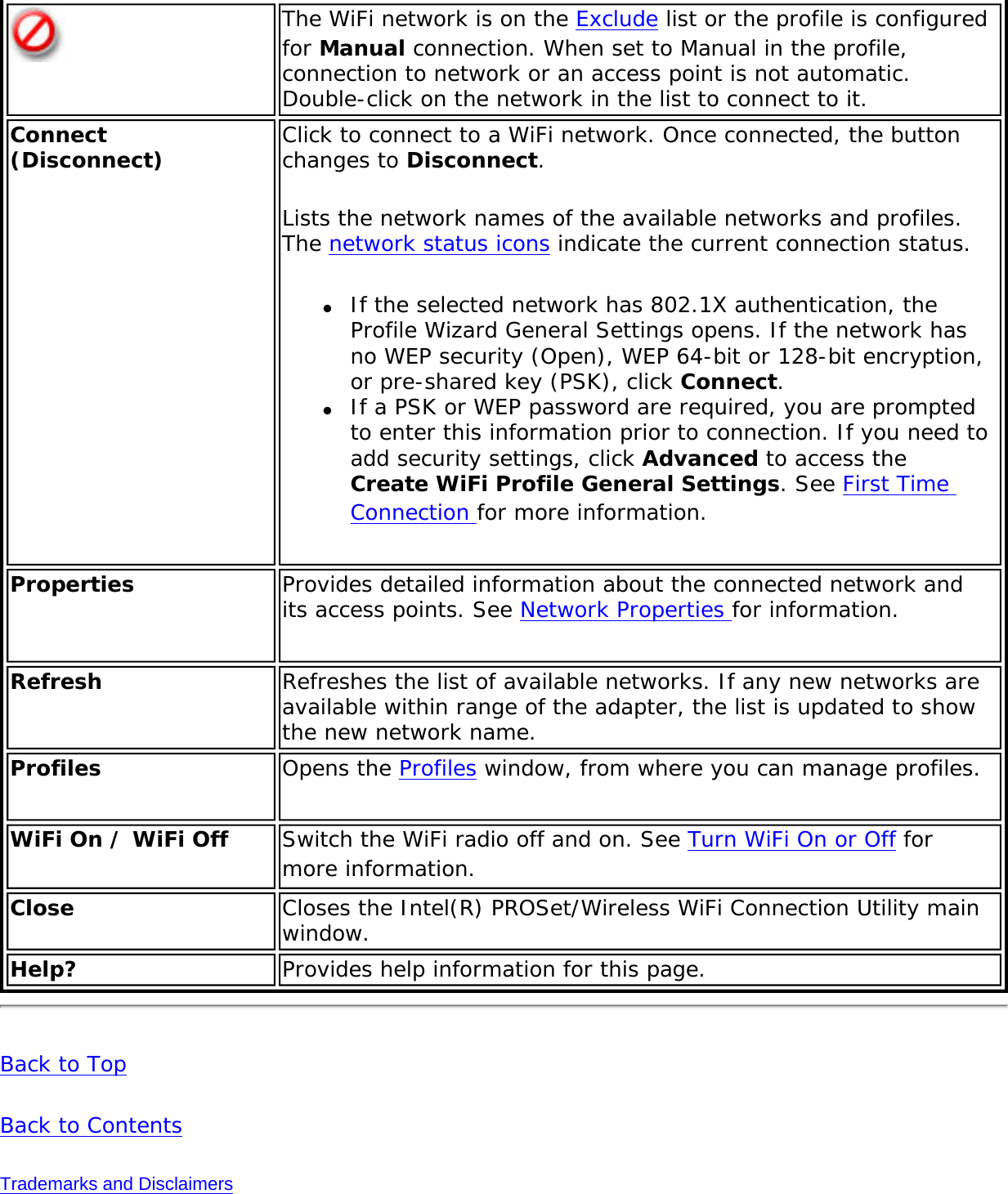 Page 34 of Intel 112BNH Intel Centrino Wireless-N 1000 User Manual Contents