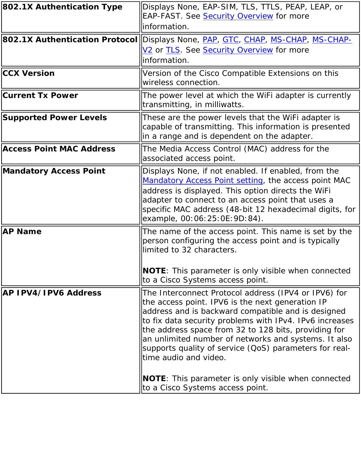 Page 43 of Intel 112BNH Intel Centrino Wireless-N 1000 User Manual Contents