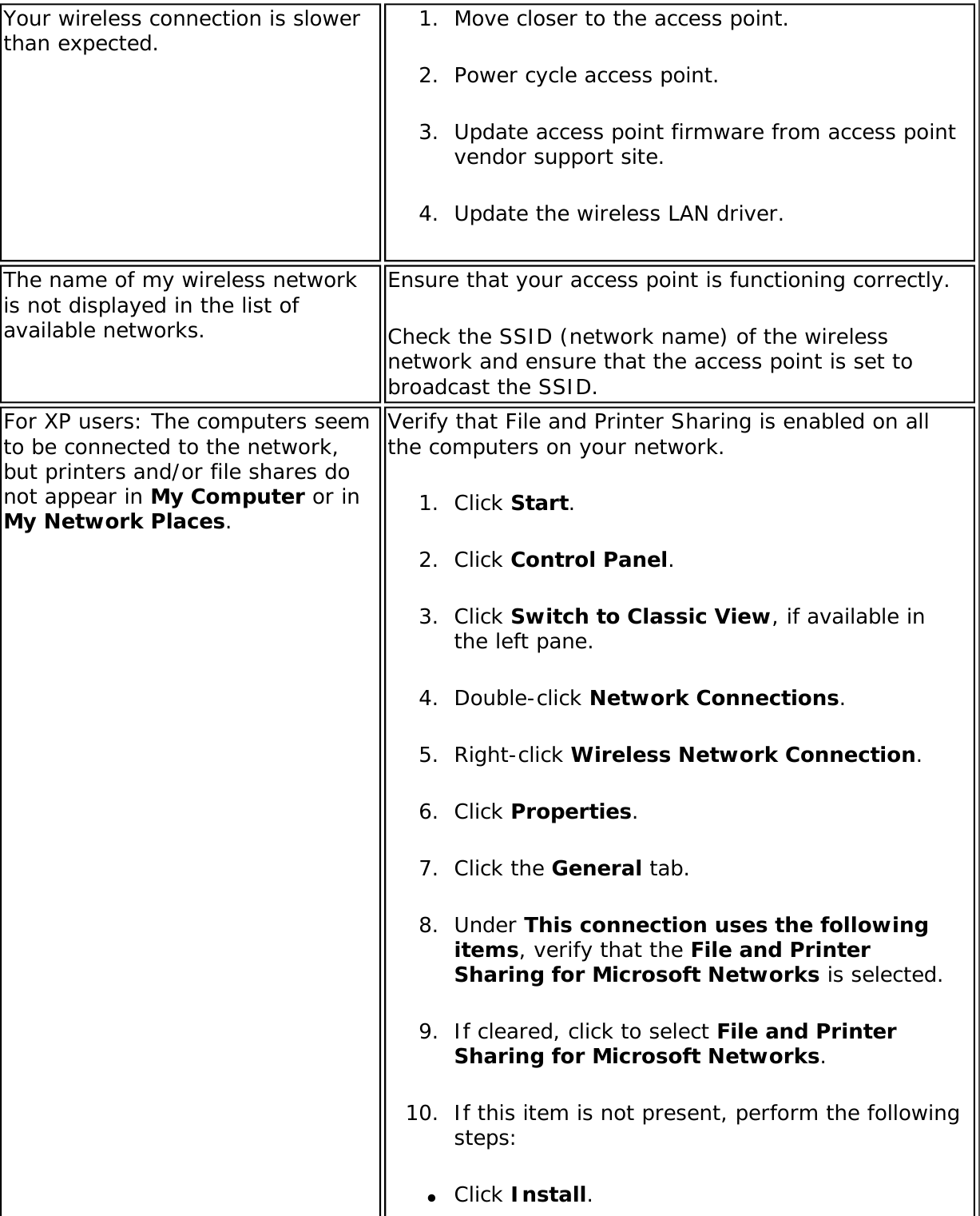 Page 46 of Intel 112BNH Intel Centrino Wireless-N 1000 User Manual Contents