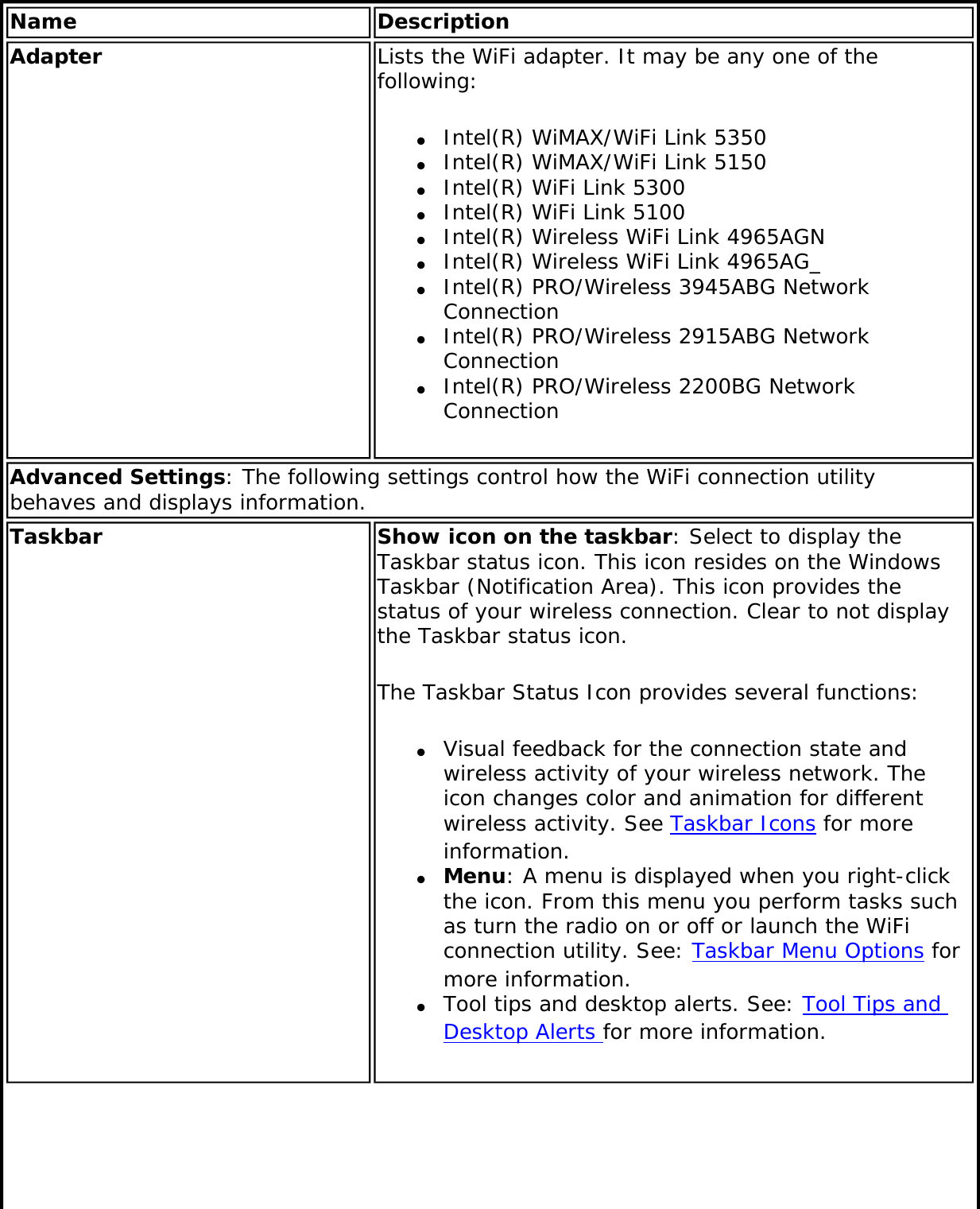 Page 51 of Intel 112BNH Intel Centrino Wireless-N 1000 User Manual Contents