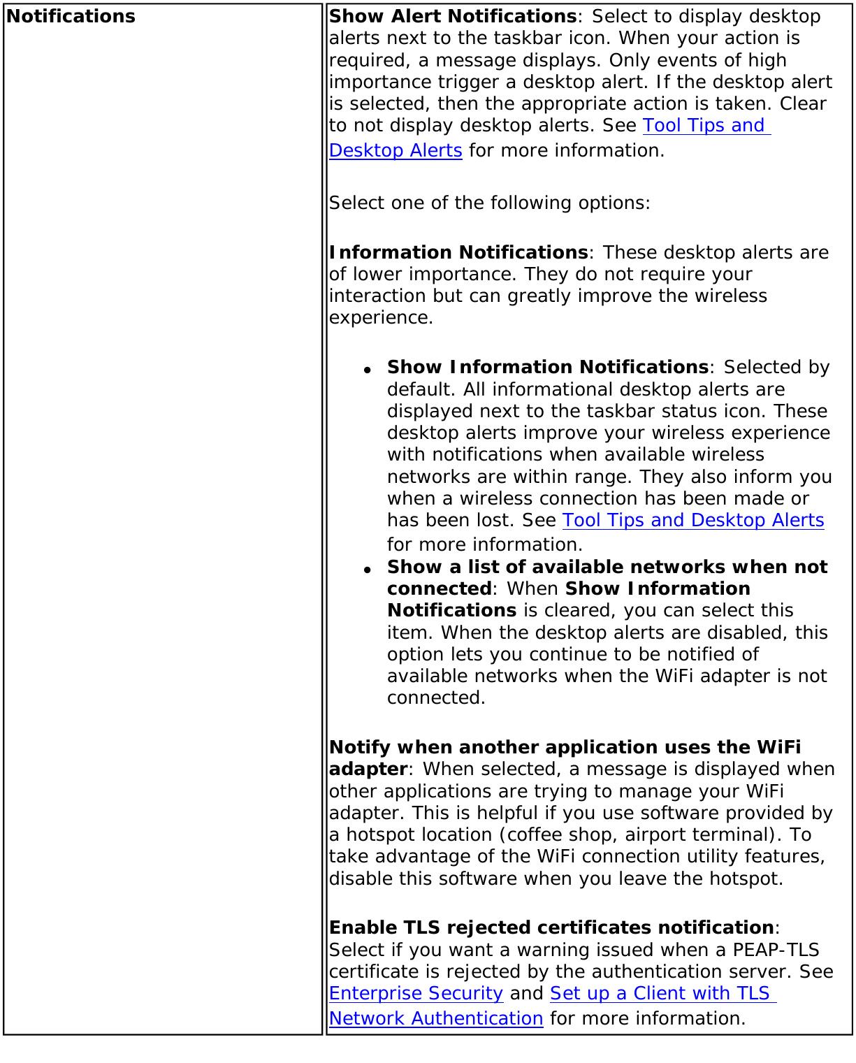 Page 52 of Intel 112BNH Intel Centrino Wireless-N 1000 User Manual Contents