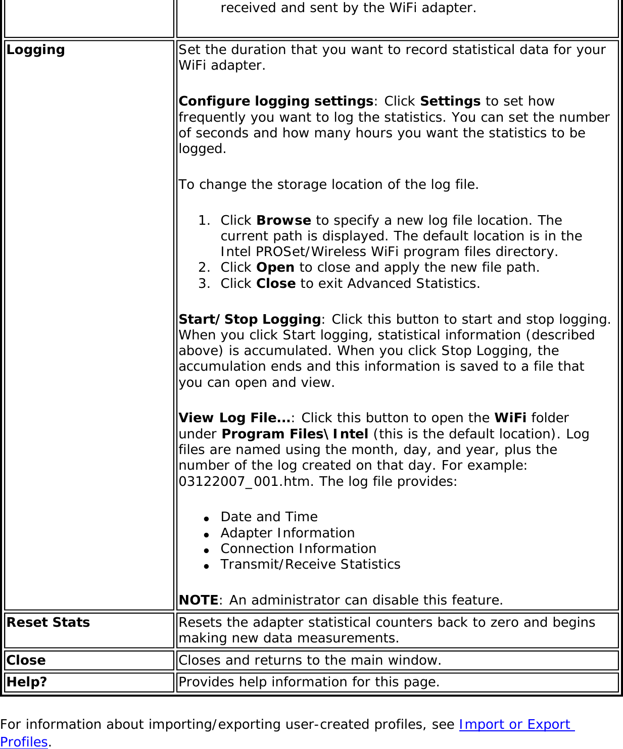 Page 69 of Intel 112BNH Intel Centrino Wireless-N 1000 User Manual Contents