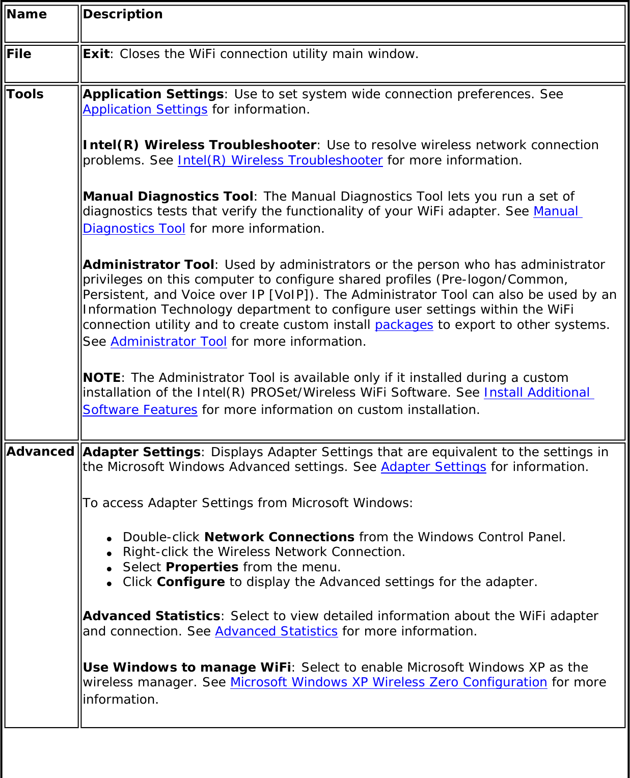 Page 8 of Intel 112BNH Intel Centrino Wireless-N 1000 User Manual Contents