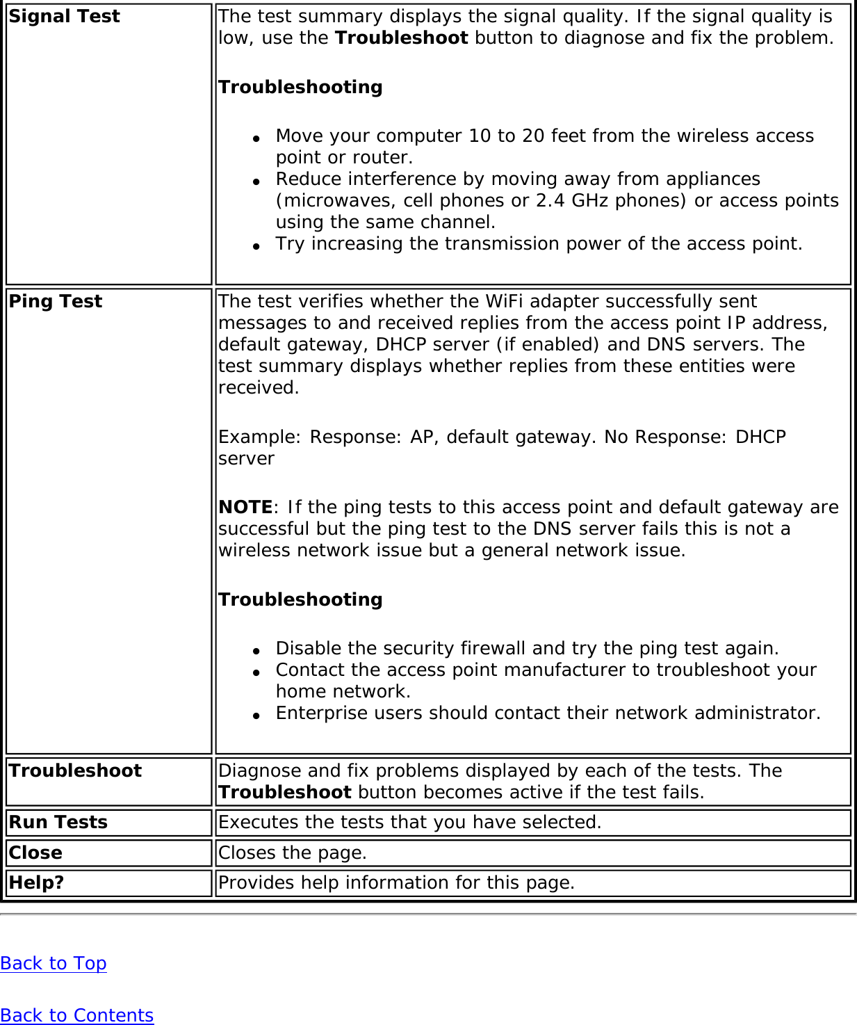 Page 209 of Intel 112BNHU Intel Centrino Wireless-N 1000 User Manual Contents