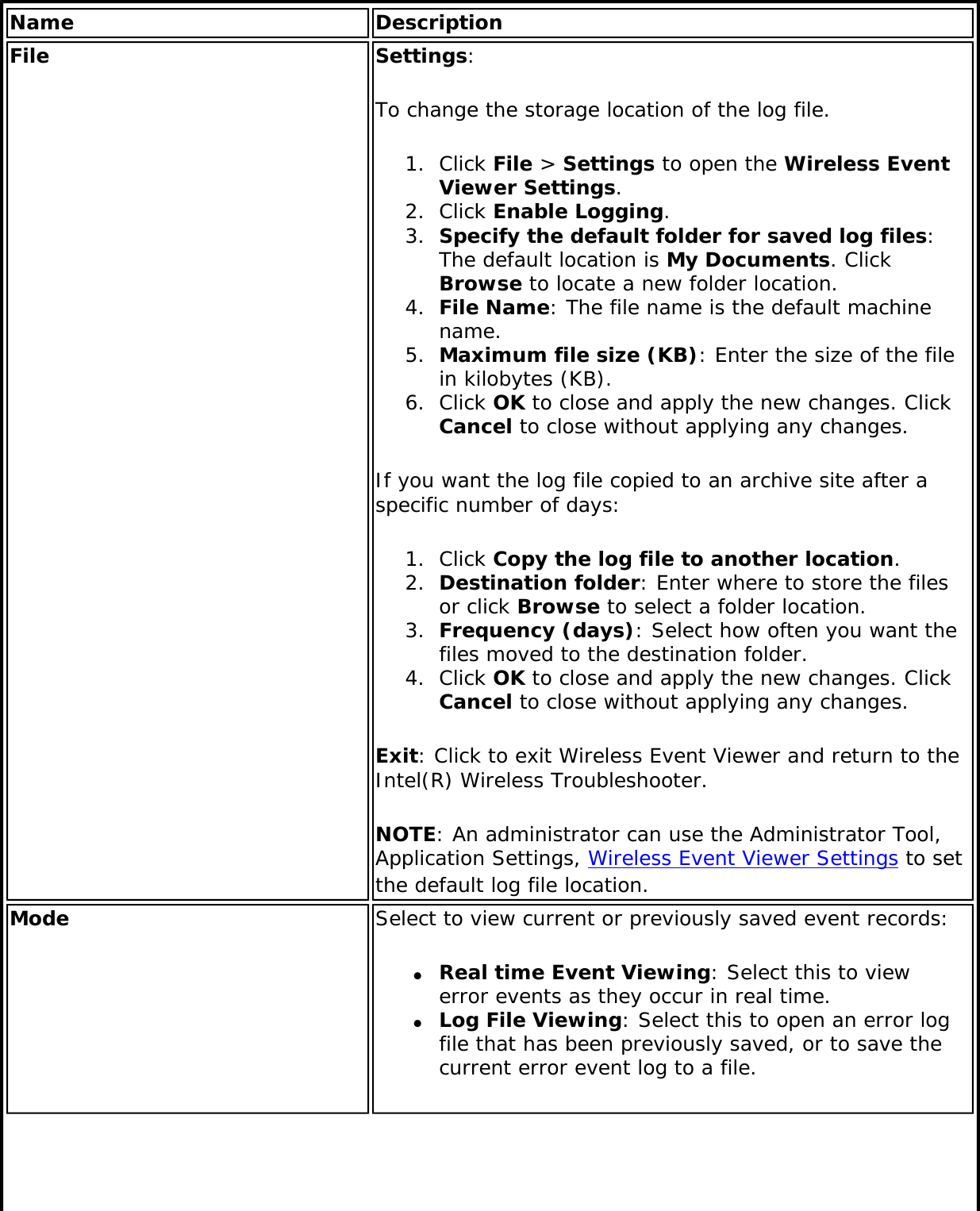 Page 212 of Intel 112BNHU Intel Centrino Wireless-N 1000 User Manual Contents
