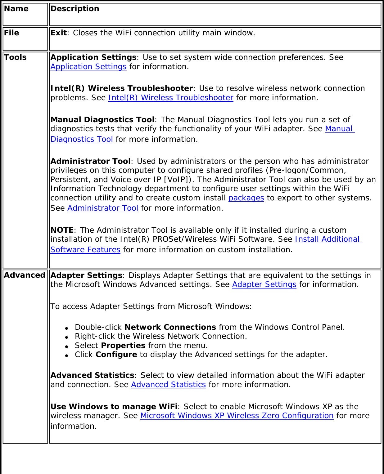 Page 8 of Intel 112BNHU Intel Centrino Wireless-N 1000 User Manual Contents