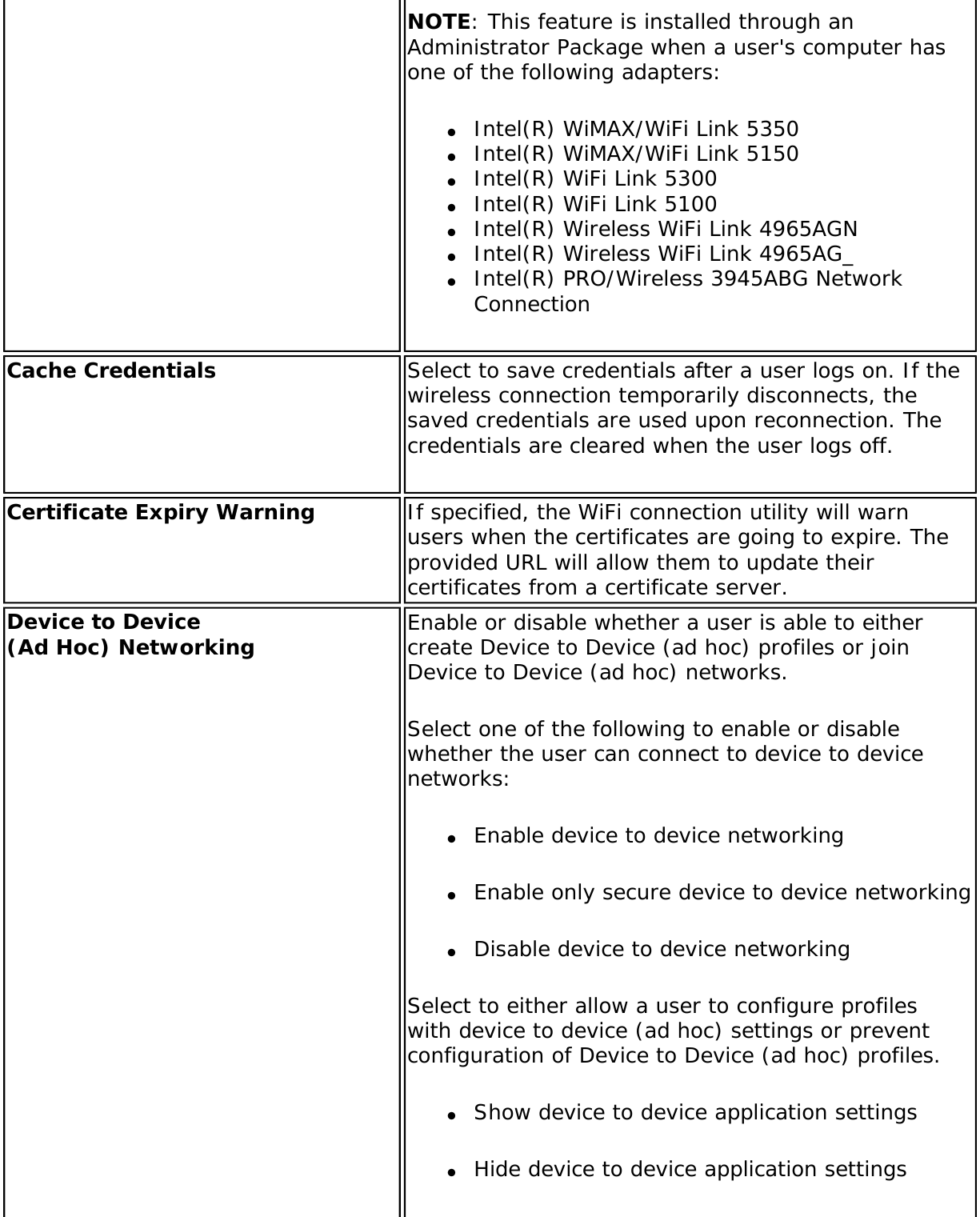 Page 133 of Intel 112BNM Intel Centrino Wireless-N 1000 User Manual Contents