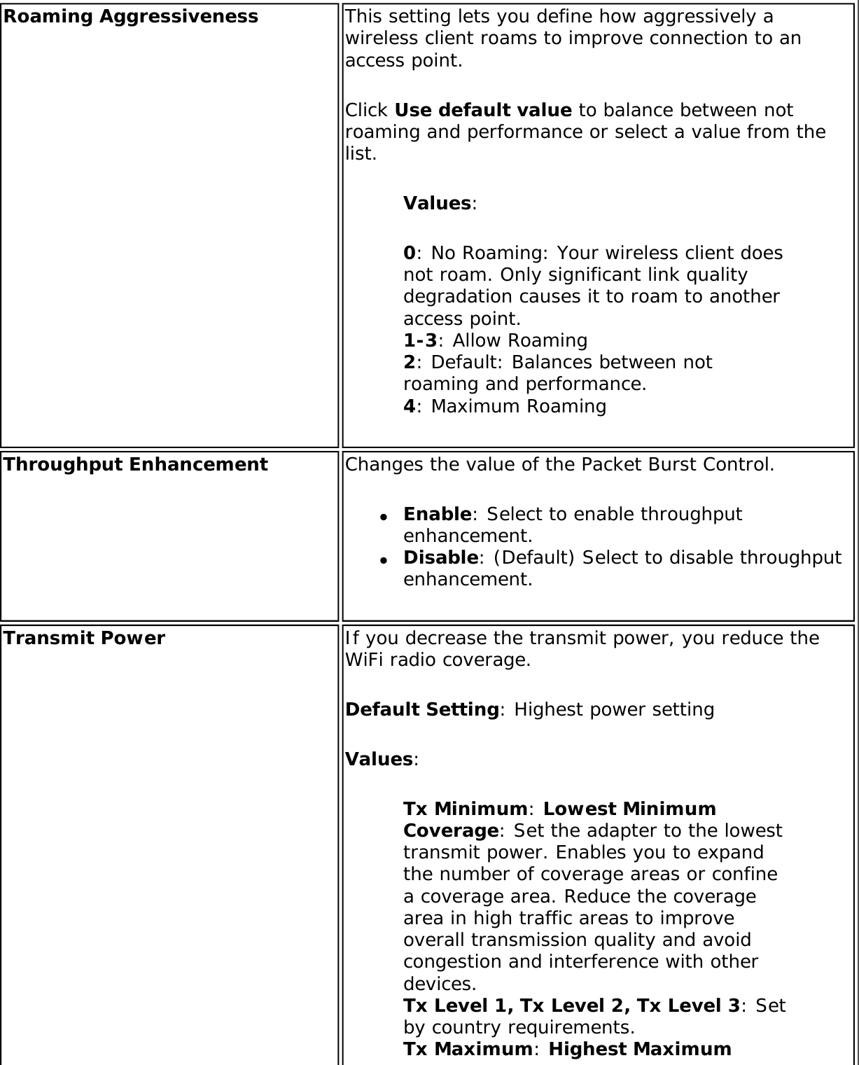 Page 145 of Intel 112BNM Intel Centrino Wireless-N 1000 User Manual Contents