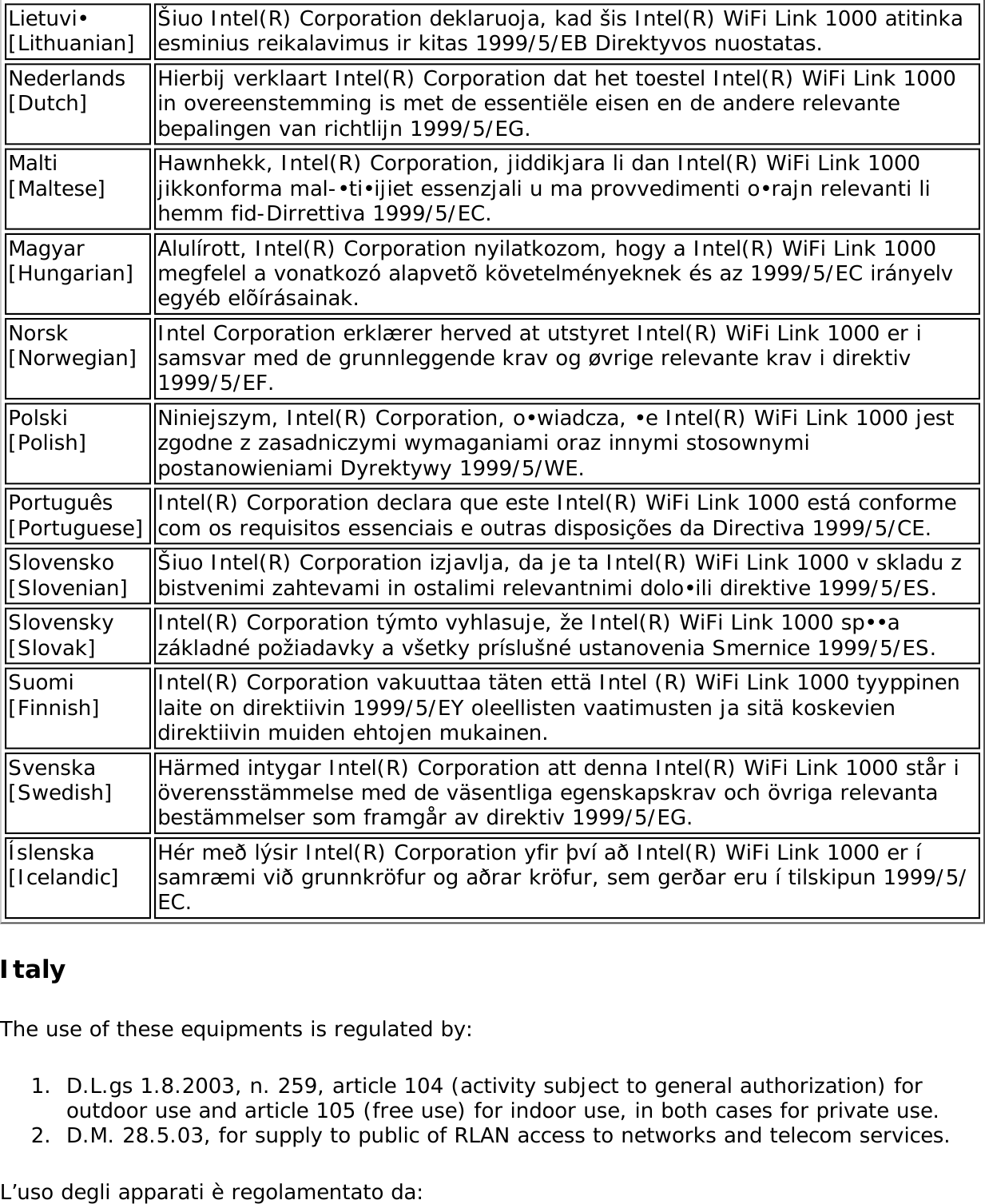 Page 221 of Intel 112BNM Intel Centrino Wireless-N 1000 User Manual Contents