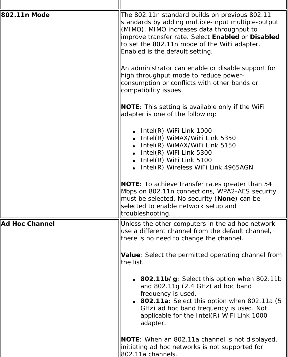 Page 61 of Intel 112BNM Intel Centrino Wireless-N 1000 User Manual Contents