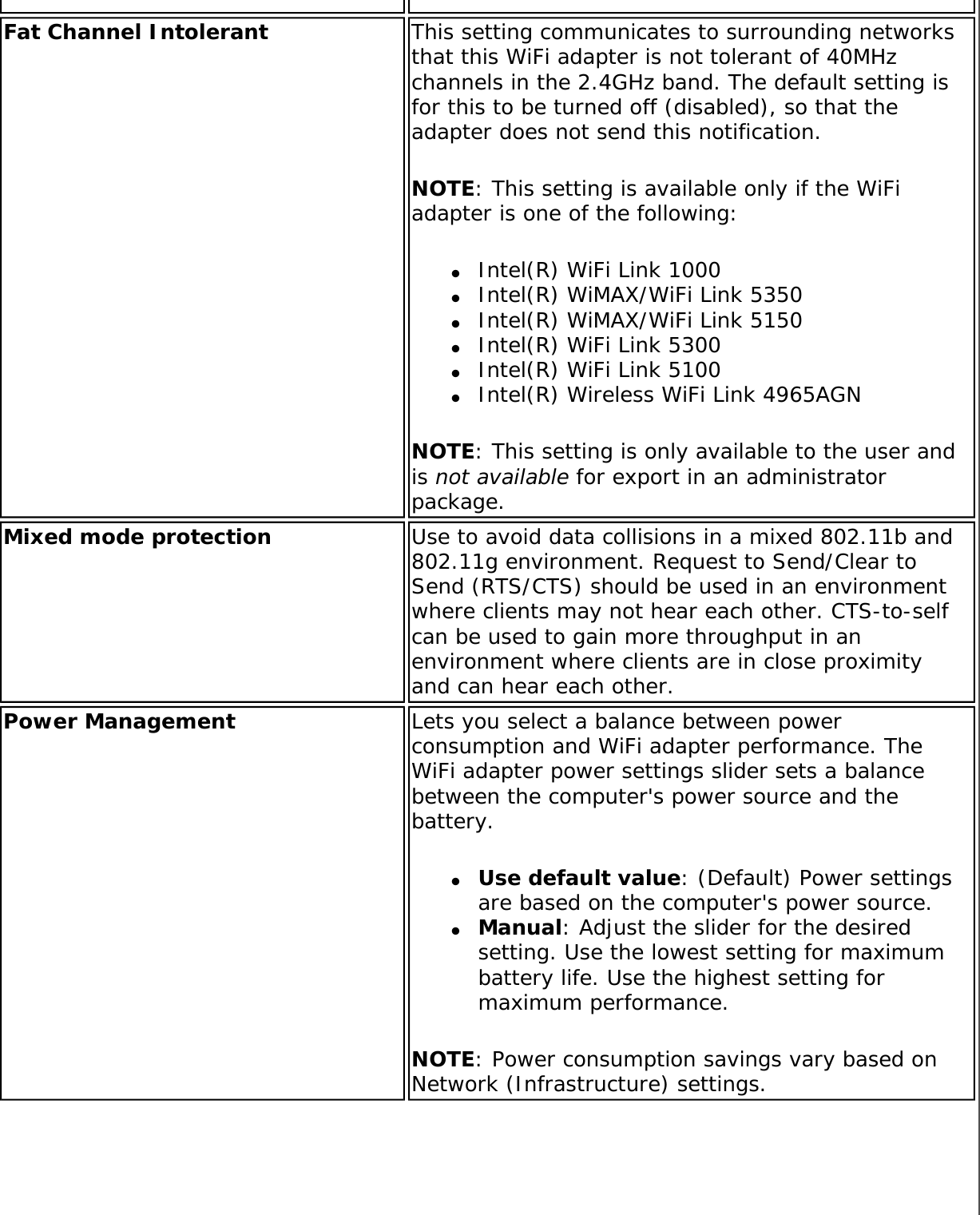 Page 63 of Intel 112BNM Intel Centrino Wireless-N 1000 User Manual Contents