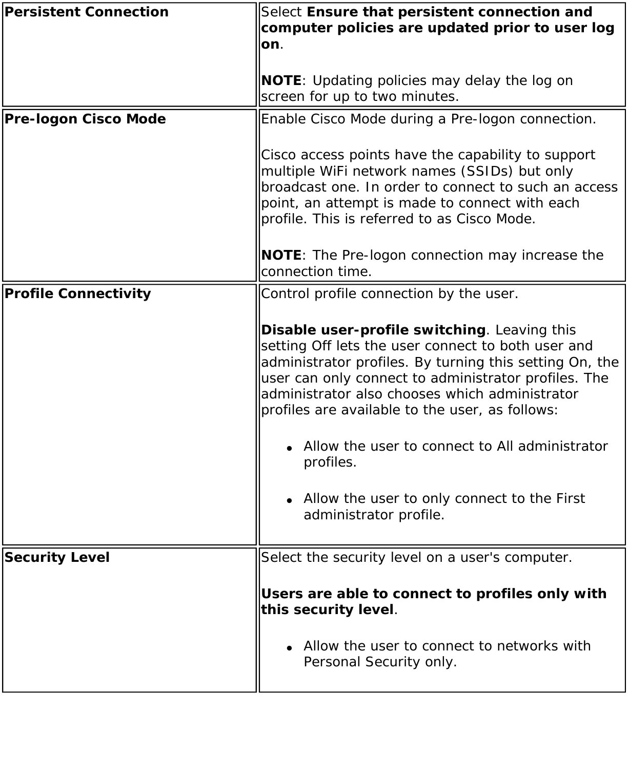 Page 135 of Intel 112BNMU Intel Centrino Wireless-N 1000 User Manual Contents