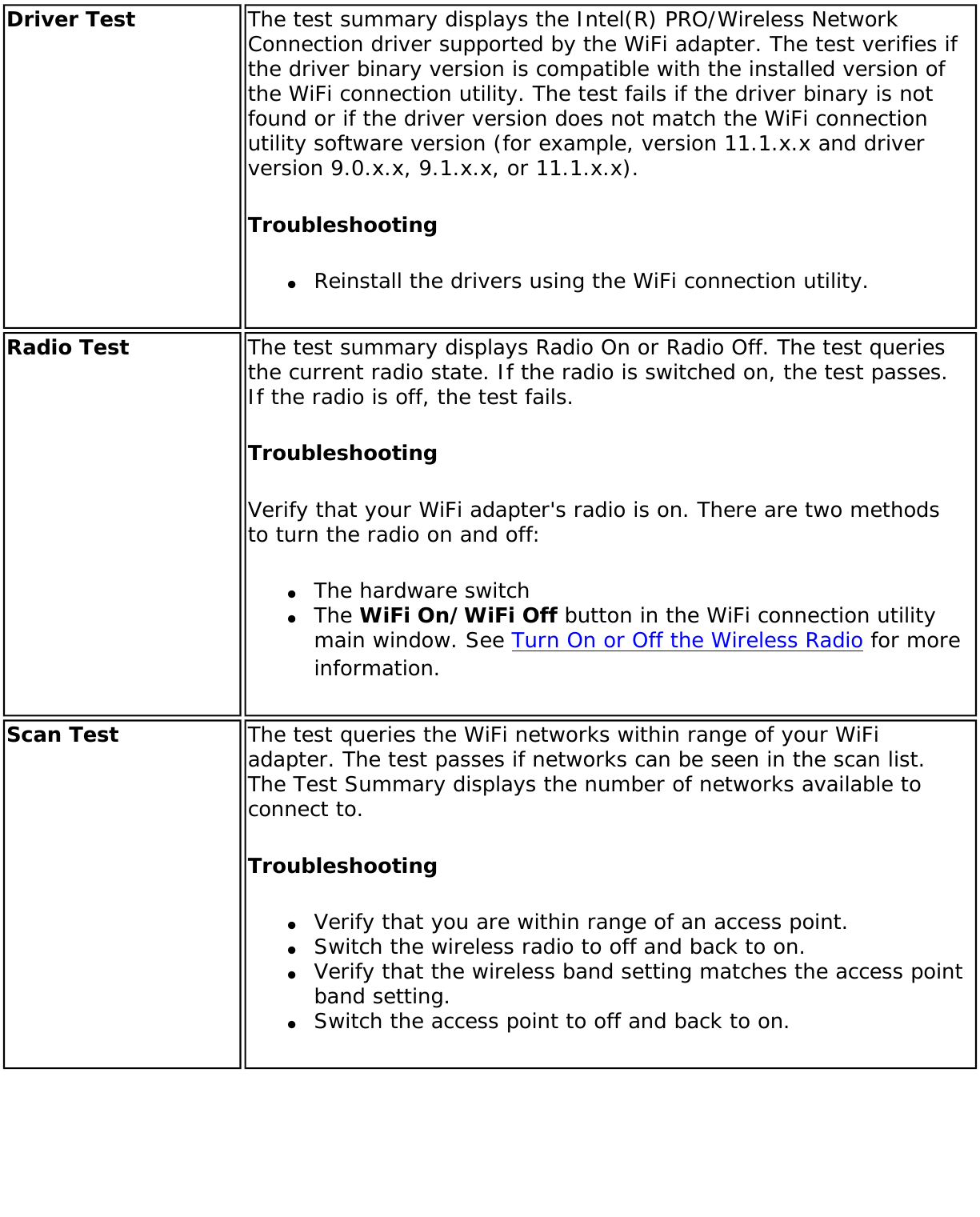 Page 207 of Intel 112BNMU Intel Centrino Wireless-N 1000 User Manual Contents