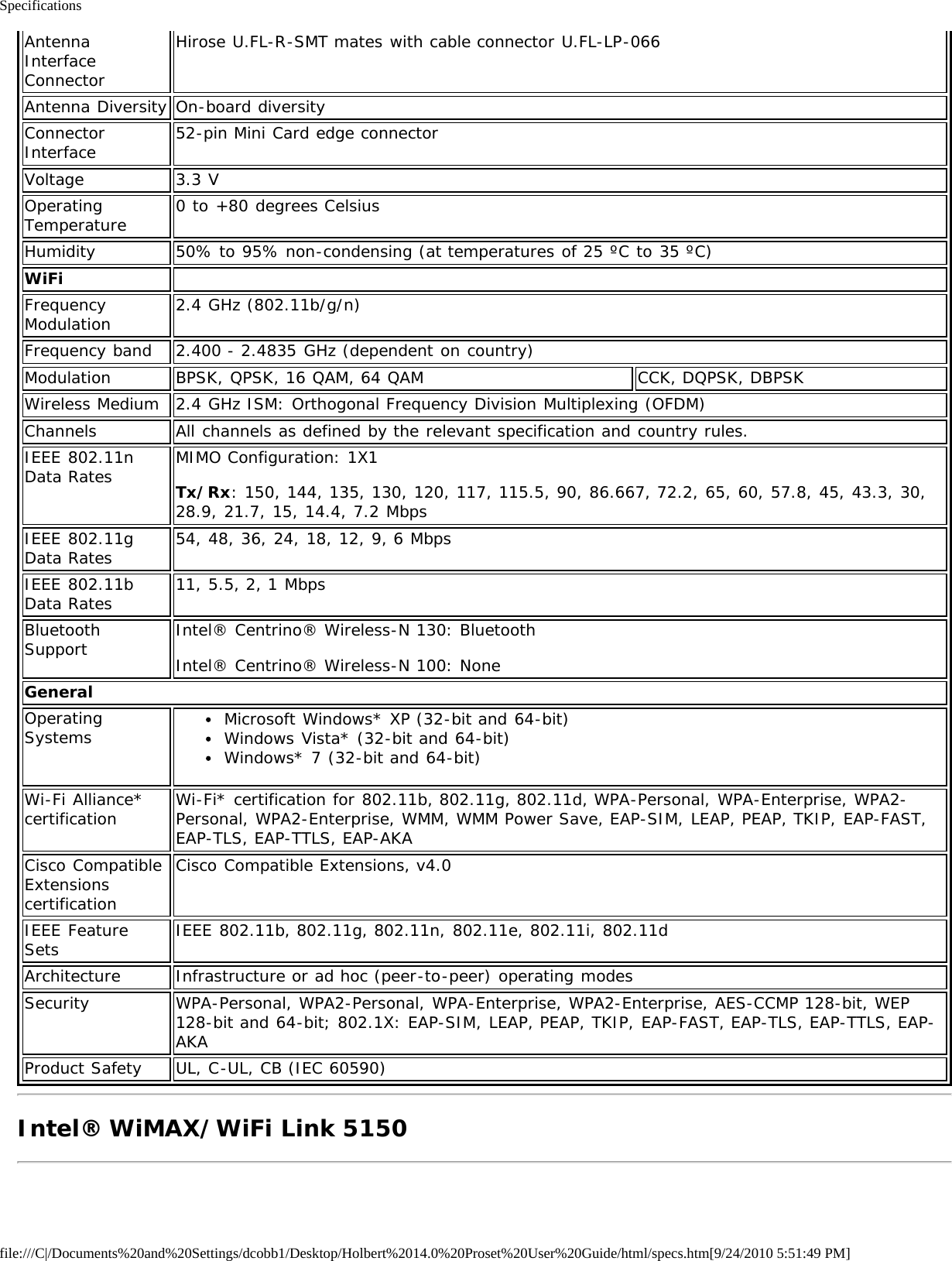 Specificationsfile:///C|/Documents%20and%20Settings/dcobb1/Desktop/Holbert%2014.0%20Proset%20User%20Guide/html/specs.htm[9/24/2010 5:51:49 PM]AntennaInterfaceConnectorHirose U.FL-R-SMT mates with cable connector U.FL-LP-066Antenna Diversity On-board diversityConnectorInterface 52-pin Mini Card edge connectorVoltage 3.3 VOperatingTemperature 0 to +80 degrees CelsiusHumidity 50% to 95% non-condensing (at temperatures of 25 ºC to 35 ºC)WiFi  FrequencyModulation 2.4 GHz (802.11b/g/n)Frequency band 2.400 - 2.4835 GHz (dependent on country)Modulation BPSK, QPSK, 16 QAM, 64 QAM CCK, DQPSK, DBPSKWireless Medium 2.4 GHz ISM: Orthogonal Frequency Division Multiplexing (OFDM)Channels All channels as defined by the relevant specification and country rules.IEEE 802.11nData Rates MIMO Configuration: 1X1Tx/Rx: 150, 144, 135, 130, 120, 117, 115.5, 90, 86.667, 72.2, 65, 60, 57.8, 45, 43.3, 30,28.9, 21.7, 15, 14.4, 7.2 MbpsIEEE 802.11gData Rates 54, 48, 36, 24, 18, 12, 9, 6 MbpsIEEE 802.11bData Rates 11, 5.5, 2, 1 MbpsBluetoothSupport Intel® Centrino® Wireless-N 130: BluetoothIntel® Centrino® Wireless-N 100: NoneGeneralOperatingSystems Microsoft Windows* XP (32-bit and 64-bit)Windows Vista* (32-bit and 64-bit)Windows* 7 (32-bit and 64-bit)Wi-Fi Alliance*certification Wi-Fi* certification for 802.11b, 802.11g, 802.11d, WPA-Personal, WPA-Enterprise, WPA2-Personal, WPA2-Enterprise, WMM, WMM Power Save, EAP-SIM, LEAP, PEAP, TKIP, EAP-FAST,EAP-TLS, EAP-TTLS, EAP-AKACisco CompatibleExtensionscertificationCisco Compatible Extensions, v4.0IEEE FeatureSets IEEE 802.11b, 802.11g, 802.11n, 802.11e, 802.11i, 802.11dArchitecture Infrastructure or ad hoc (peer-to-peer) operating modesSecurity WPA-Personal, WPA2-Personal, WPA-Enterprise, WPA2-Enterprise, AES-CCMP 128-bit, WEP128-bit and 64-bit; 802.1X: EAP-SIM, LEAP, PEAP, TKIP, EAP-FAST, EAP-TLS, EAP-TTLS, EAP-AKAProduct Safety UL, C-UL, CB (IEC 60590)Intel® WiMAX/WiFi Link 5150