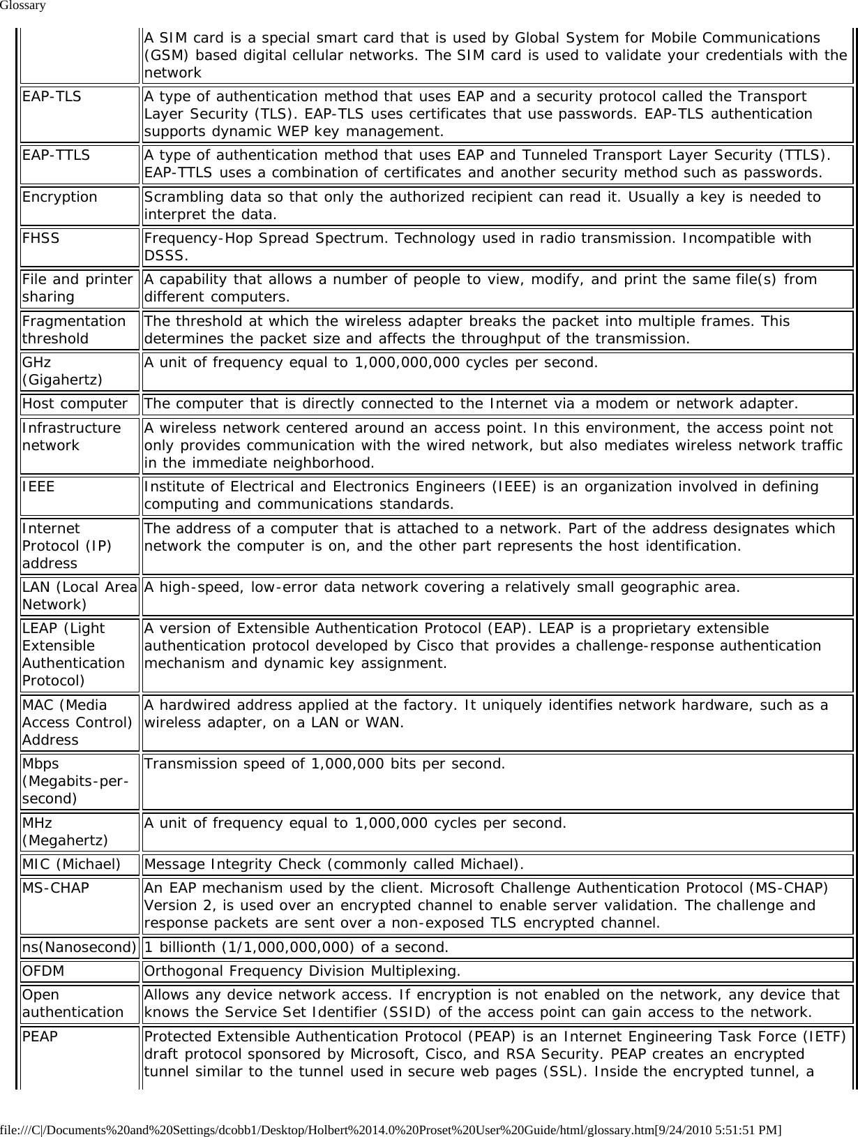 Glossaryfile:///C|/Documents%20and%20Settings/dcobb1/Desktop/Holbert%2014.0%20Proset%20User%20Guide/html/glossary.htm[9/24/2010 5:51:51 PM]A SIM card is a special smart card that is used by Global System for Mobile Communications(GSM) based digital cellular networks. The SIM card is used to validate your credentials with thenetworkEAP-TLS A type of authentication method that uses EAP and a security protocol called the TransportLayer Security (TLS). EAP-TLS uses certificates that use passwords. EAP-TLS authenticationsupports dynamic WEP key management.EAP-TTLS A type of authentication method that uses EAP and Tunneled Transport Layer Security (TTLS).EAP-TTLS uses a combination of certificates and another security method such as passwords.Encryption Scrambling data so that only the authorized recipient can read it. Usually a key is needed tointerpret the data.FHSS Frequency-Hop Spread Spectrum. Technology used in radio transmission. Incompatible withDSSS.File and printersharing A capability that allows a number of people to view, modify, and print the same file(s) fromdifferent computers.Fragmentationthreshold The threshold at which the wireless adapter breaks the packet into multiple frames. Thisdetermines the packet size and affects the throughput of the transmission.GHz(Gigahertz) A unit of frequency equal to 1,000,000,000 cycles per second.Host computer The computer that is directly connected to the Internet via a modem or network adapter.Infrastructurenetwork A wireless network centered around an access point. In this environment, the access point notonly provides communication with the wired network, but also mediates wireless network trafficin the immediate neighborhood.IEEE Institute of Electrical and Electronics Engineers (IEEE) is an organization involved in definingcomputing and communications standards.InternetProtocol (IP)addressThe address of a computer that is attached to a network. Part of the address designates whichnetwork the computer is on, and the other part represents the host identification.LAN (Local AreaNetwork) A high-speed, low-error data network covering a relatively small geographic area.LEAP (LightExtensibleAuthenticationProtocol)A version of Extensible Authentication Protocol (EAP). LEAP is a proprietary extensibleauthentication protocol developed by Cisco that provides a challenge-response authenticationmechanism and dynamic key assignment.MAC (MediaAccess Control)AddressA hardwired address applied at the factory. It uniquely identifies network hardware, such as awireless adapter, on a LAN or WAN.Mbps(Megabits-per-second)Transmission speed of 1,000,000 bits per second.MHz(Megahertz) A unit of frequency equal to 1,000,000 cycles per second.MIC (Michael) Message Integrity Check (commonly called Michael).MS-CHAP An EAP mechanism used by the client. Microsoft Challenge Authentication Protocol (MS-CHAP)Version 2, is used over an encrypted channel to enable server validation. The challenge andresponse packets are sent over a non-exposed TLS encrypted channel.ns(Nanosecond) 1 billionth (1/1,000,000,000) of a second.OFDM Orthogonal Frequency Division Multiplexing.Openauthentication Allows any device network access. If encryption is not enabled on the network, any device thatknows the Service Set Identifier (SSID) of the access point can gain access to the network.PEAP Protected Extensible Authentication Protocol (PEAP) is an Internet Engineering Task Force (IETF)draft protocol sponsored by Microsoft, Cisco, and RSA Security. PEAP creates an encryptedtunnel similar to the tunnel used in secure web pages (SSL). Inside the encrypted tunnel, a