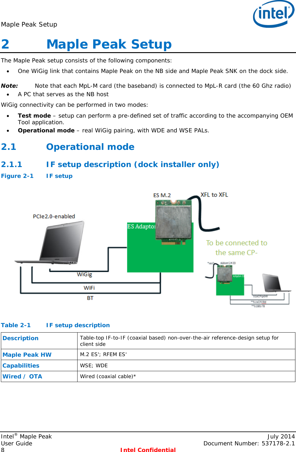 Maple Peak Setup   2   Maple Peak Setup The Maple Peak setup consists of the following components: • One WiGig link that contains Maple Peak on the NB side and Maple Peak SNK on the dock side. Note: Note that each MpL-M card (the baseband) is connected to MpL-R card (the 60 Ghz radio) • A PC that serves as the NB host  WiGig connectivity can be performed in two modes: • Test mode – setup can perform a pre-defined set of traffic according to the accompanying OEM Tool application. • Operational mode – real WiGig pairing, with WDE and WSE PALs. 2.1 Operational mode 2.1.1 IF setup description (dock installer only) Figure 2-1  IF setup  Table 2-1  IF setup description Description Table-top IF-to-IF (coaxial based) non-over-the-air reference-design setup for client side Maple Peak HW M.2 ES&apos;; RFEM ES&apos; Capabilities WSE; WDE Wired / OTA Wired (coaxial cable)* Intel® Maple Peak    July 2014 User Guide    Document Number: 537178-2.1 8  Intel Confidential   