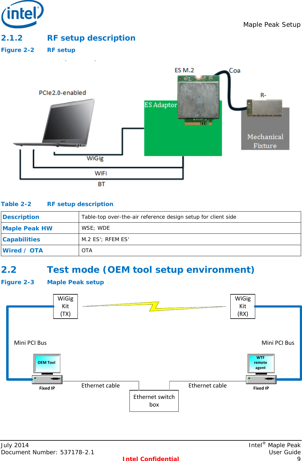  Maple Peak Setup  2.1.2 RF setup description Figure 2-2  RF setup  Table 2-2  RF setup description Description Table-top over-the-air reference design setup for client side Maple Peak HW WSE; WDE Capabilities M.2 ES&apos;; RFEM ES&apos; Wired / OTA OTA 2.2 Test mode (OEM tool setup environment) Figure 2-3  Maple Peak setup  Fixed IPFixed IPEthernet switch boxWTF remote agentOEM ToolEthernet cable Ethernet cableWiGig Kit(TX)Mini PCI BusWiGig Kit(RX)Mini PCI BusJuly 2014    Intel® Maple Peak Document Number: 537178-2.1    User Guide  Intel Confidential  9 