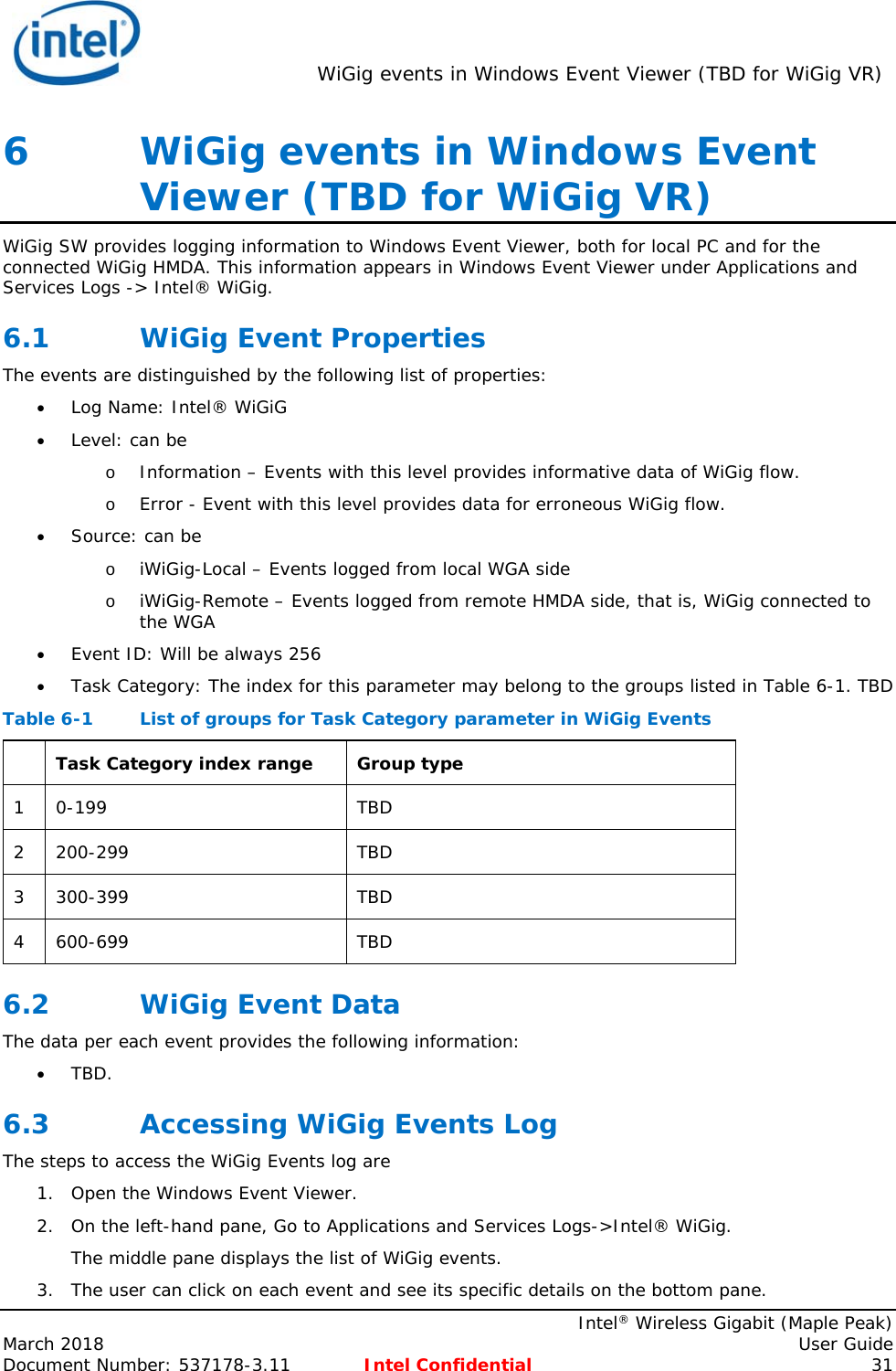  WiGig events in Windows Event Viewer (TBD for WiGig VR)    Intel® Wireless Gigabit (Maple Peak) March 2018    User Guide Document Number: 537178-3.11  Intel Confidential 31 6   WiGig events in Windows Event Viewer (TBD for WiGig VR) WiGig SW provides logging information to Windows Event Viewer, both for local PC and for the connected WiGig HMDA. This information appears in Windows Event Viewer under Applications and Services Logs -&gt; Intel® WiGig. 6.1 WiGig Event Properties The events are distinguished by the following list of properties:  Log Name: Intel® WiGiG  Level: can be o Information – Events with this level provides informative data of WiGig flow. o Error - Event with this level provides data for erroneous WiGig flow.  Source: can be o iWiGig-Local – Events logged from local WGA side o iWiGig-Remote – Events logged from remote HMDA side, that is, WiGig connected to the WGA  Event ID: Will be always 256  Task Category: The index for this parameter may belong to the groups listed in Table 6-1. TBD Table 6-1  List of groups for Task Category parameter in WiGig Events  Task Category index range  Group type 1 0-199  TBD 2 200-299  TBD 3 300-399  TBD 4 600-699  TBD 6.2 WiGig Event Data The data per each event provides the following information:  TBD. 6.3 Accessing WiGig Events Log The steps to access the WiGig Events log are 1. Open the Windows Event Viewer. 2. On the left-hand pane, Go to Applications and Services Logs-&gt;Intel® WiGig. The middle pane displays the list of WiGig events. 3. The user can click on each event and see its specific details on the bottom pane. 