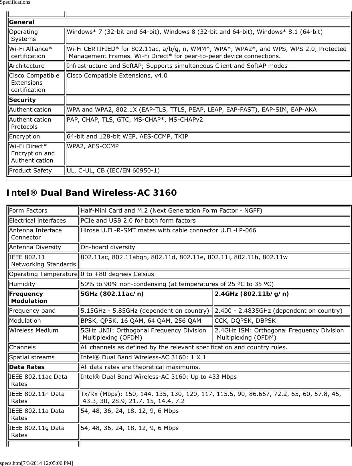 Specificationsspecs.htm[7/3/2014 12:05:00 PM]GeneralOperating Systems Windows* 7 (32-bit and 64-bit), Windows 8 (32-bit and 64-bit), Windows* 8.1 (64-bit)Wi-Fi Alliance* certification Wi-Fi CERTIFIED* for 802.11ac, a/b/g, n, WMM*, WPA*, WPA2*, and WPS, WPS 2.0, Protected Management Frames. Wi-Fi Direct* for peer-to-peer device connections.Architecture Infrastructure and SoftAP; Supports simultaneous Client and SoftAP modesCisco Compatible Extensions certificationCisco Compatible Extensions, v4.0Security  Authentication WPA and WPA2, 802.1X (EAP-TLS, TTLS, PEAP, LEAP, EAP-FAST), EAP-SIM, EAP-AKAAuthentication Protocols PAP, CHAP, TLS, GTC, MS-CHAP*, MS-CHAPv2Encryption 64-bit and 128-bit WEP, AES-CCMP, TKIPWi-Fi Direct* Encryption and AuthenticationWPA2, AES-CCMPProduct Safety UL, C-UL, CB (IEC/EN 60950-1)Intel® Dual Band Wireless-AC 3160Form Factors Half-Mini Card and M.2 (Next Generation Form Factor - NGFF)Electrical interfaces PCIe and USB 2.0 for both form factorsAntenna Interface Connector Hirose U.FL-R-SMT mates with cable connector U.FL-LP-066Antenna Diversity On-board diversityIEEE 802.11 Networking Standards 802.11ac, 802.11abgn, 802.11d, 802.11e, 802.11i, 802.11h, 802.11wOperating Temperature 0 to +80 degrees CelsiusHumidity 50% to 90% non-condensing (at temperatures of 25 ºC to 35 ºC)Frequency Modulation 5GHz (802.11ac/n) 2.4GHz (802.11b/g/n)Frequency band 5.15GHz - 5.85GHz (dependent on country) 2.400 - 2.4835GHz (dependent on country)Modulation BPSK, QPSK, 16 QAM, 64 QAM, 256 QAM CCK, DQPSK, DBPSKWireless Medium 5GHz UNII: Orthogonal Frequency Division Multiplexing (OFDM) 2.4GHz ISM: Orthogonal Frequency Division Multiplexing (OFDM)Channels All channels as defined by the relevant specification and country rules.Spatial streams Intel® Dual Band Wireless-AC 3160: 1 X 1Data Rates All data rates are theoretical maximums.IEEE 802.11ac Data Rates Intel® Dual Band Wireless-AC 3160: Up to 433 MbpsIEEE 802.11n Data Rates Tx/Rx (Mbps): 150, 144, 135, 130, 120, 117, 115.5, 90, 86.667, 72.2, 65, 60, 57.8, 45, 43.3, 30, 28.9, 21.7, 15, 14.4, 7.2IEEE 802.11a Data Rates 54, 48, 36, 24, 18, 12, 9, 6 MbpsIEEE 802.11g Data Rates 54, 48, 36, 24, 18, 12, 9, 6 Mbps